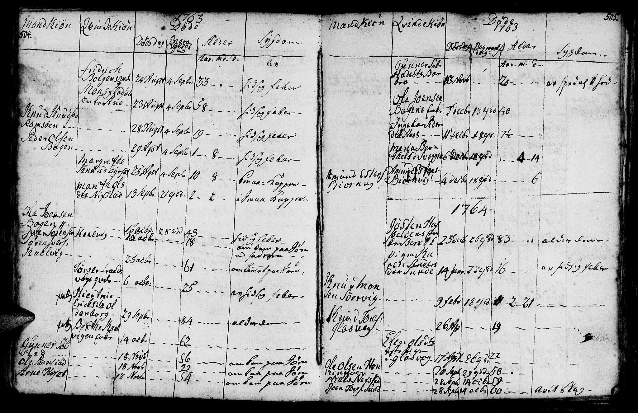 Ministerialprotokoller, klokkerbøker og fødselsregistre - Møre og Romsdal, AV/SAT-A-1454/569/L0816: Parish register (official) no. 569A02, 1759-1805, p. 504-505