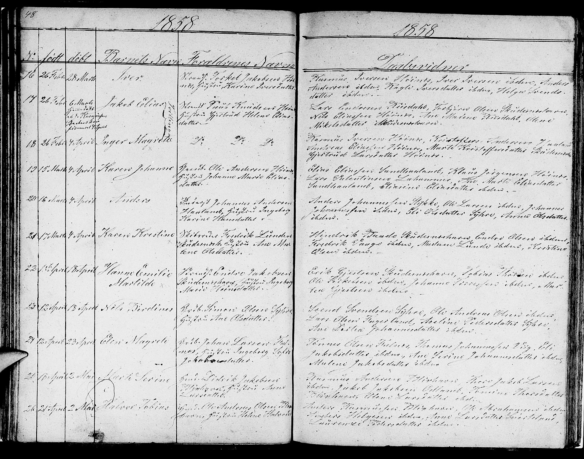 Skudenes sokneprestkontor, AV/SAST-A -101849/H/Ha/Hab/L0001: Parish register (copy) no. B 1, 1848-1864, p. 48