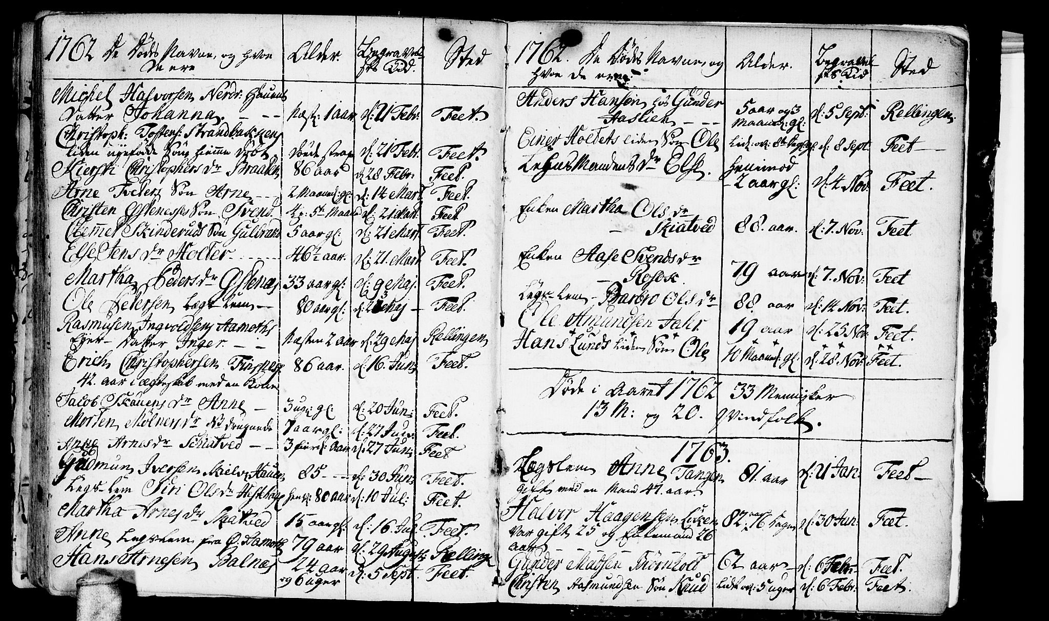 Fet prestekontor Kirkebøker, AV/SAO-A-10370a/F/Fa/L0002: Parish register (official) no. I 2, 1716-1815, p. 133