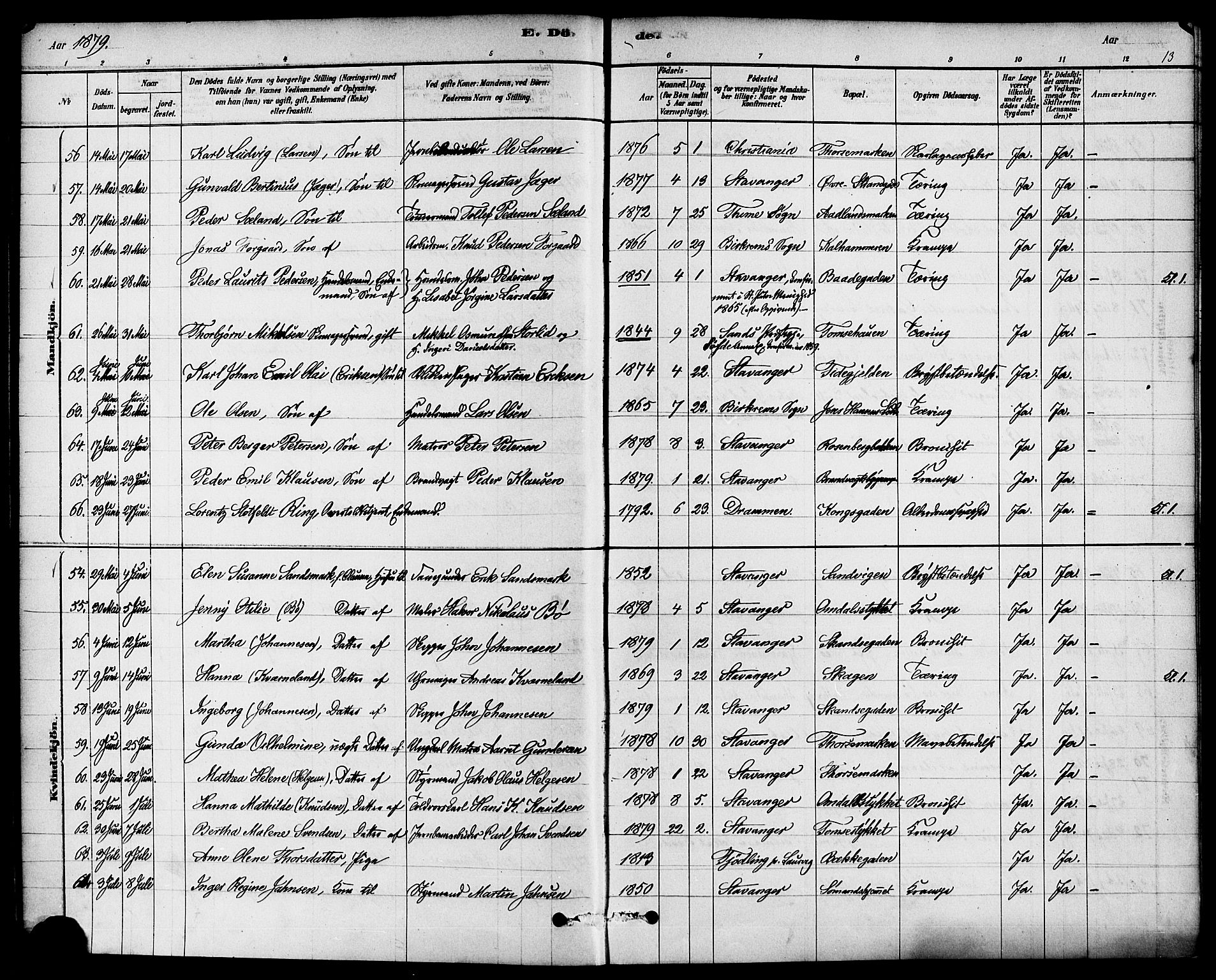 Domkirken sokneprestkontor, AV/SAST-A-101812/001/30/30BA/L0027: Parish register (official) no. A 26, 1878-1896, p. 13