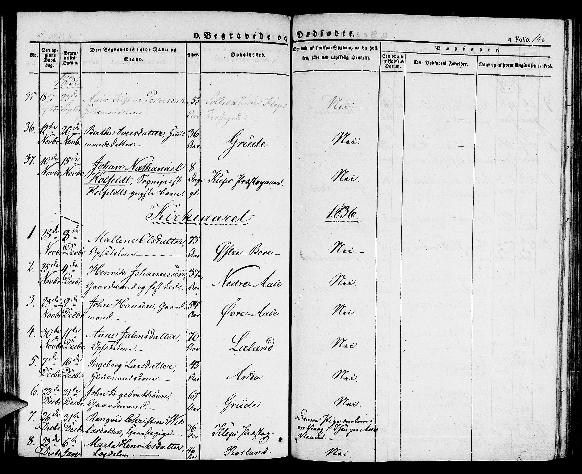 Klepp sokneprestkontor, AV/SAST-A-101803/001/3/30BA/L0003: Parish register (official) no. A 3, 1833-1842, p. 146