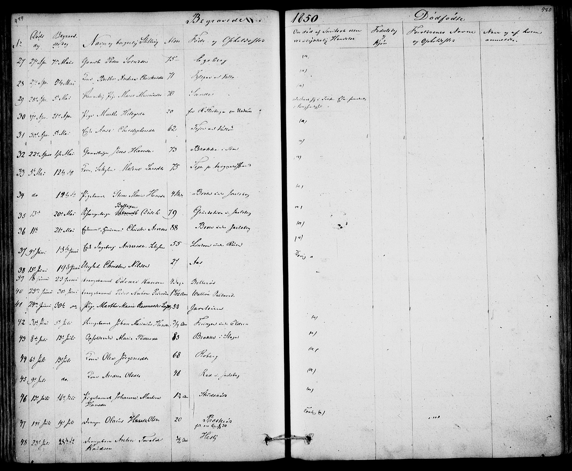 Sem kirkebøker, AV/SAKO-A-5/F/Fa/L0006: Parish register (official) no. I 6, 1843-1855, p. 479-480