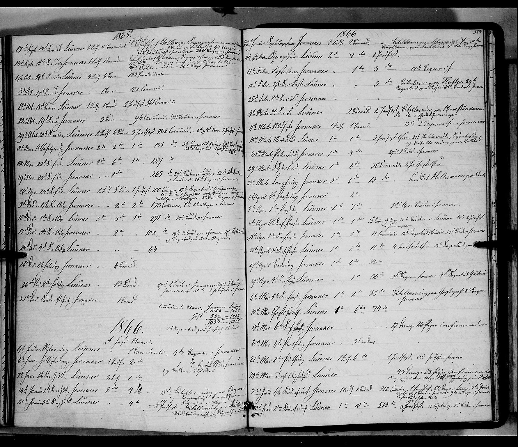 Jevnaker prestekontor, AV/SAH-PREST-116/H/Ha/Haa/L0007: Parish register (official) no. 7, 1858-1876, p. 359