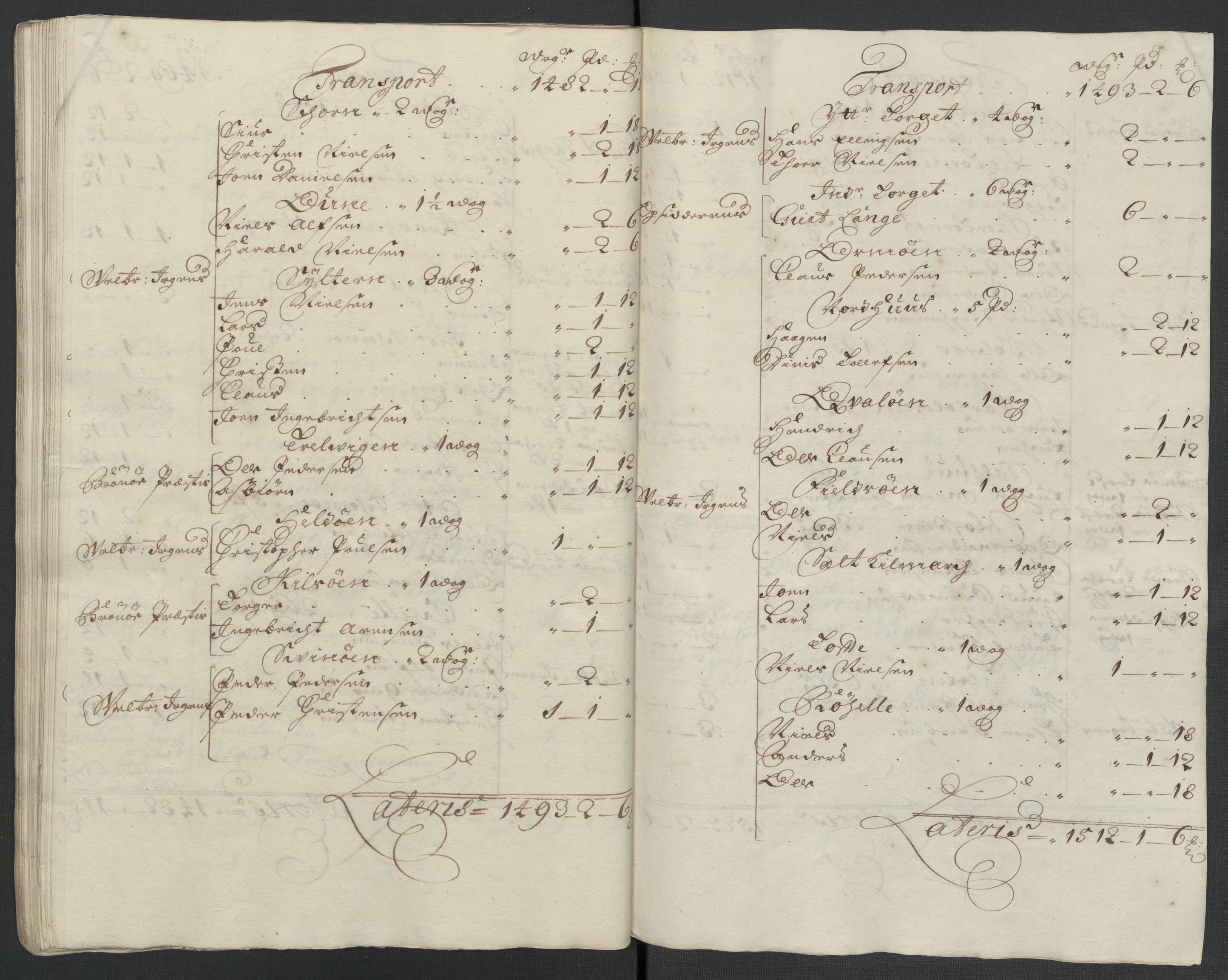 Rentekammeret inntil 1814, Reviderte regnskaper, Fogderegnskap, AV/RA-EA-4092/R65/L4508: Fogderegnskap Helgeland, 1702-1705, p. 438