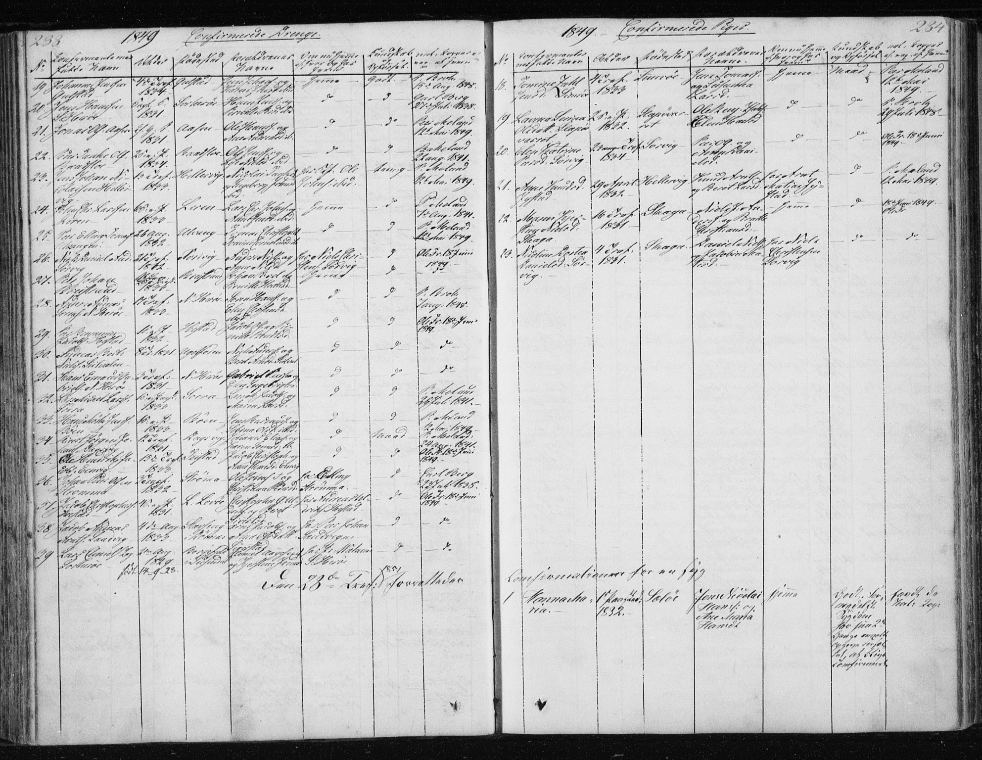 Ministerialprotokoller, klokkerbøker og fødselsregistre - Nordland, SAT/A-1459/834/L0511: Parish register (copy) no. 834C02, 1848-1862, p. 233-234