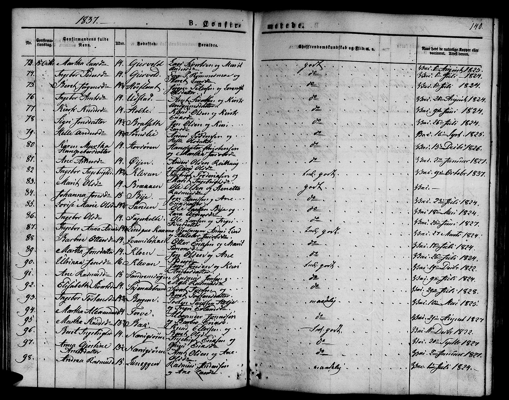 Ministerialprotokoller, klokkerbøker og fødselsregistre - Sør-Trøndelag, SAT/A-1456/668/L0804: Parish register (official) no. 668A04, 1826-1839, p. 140
