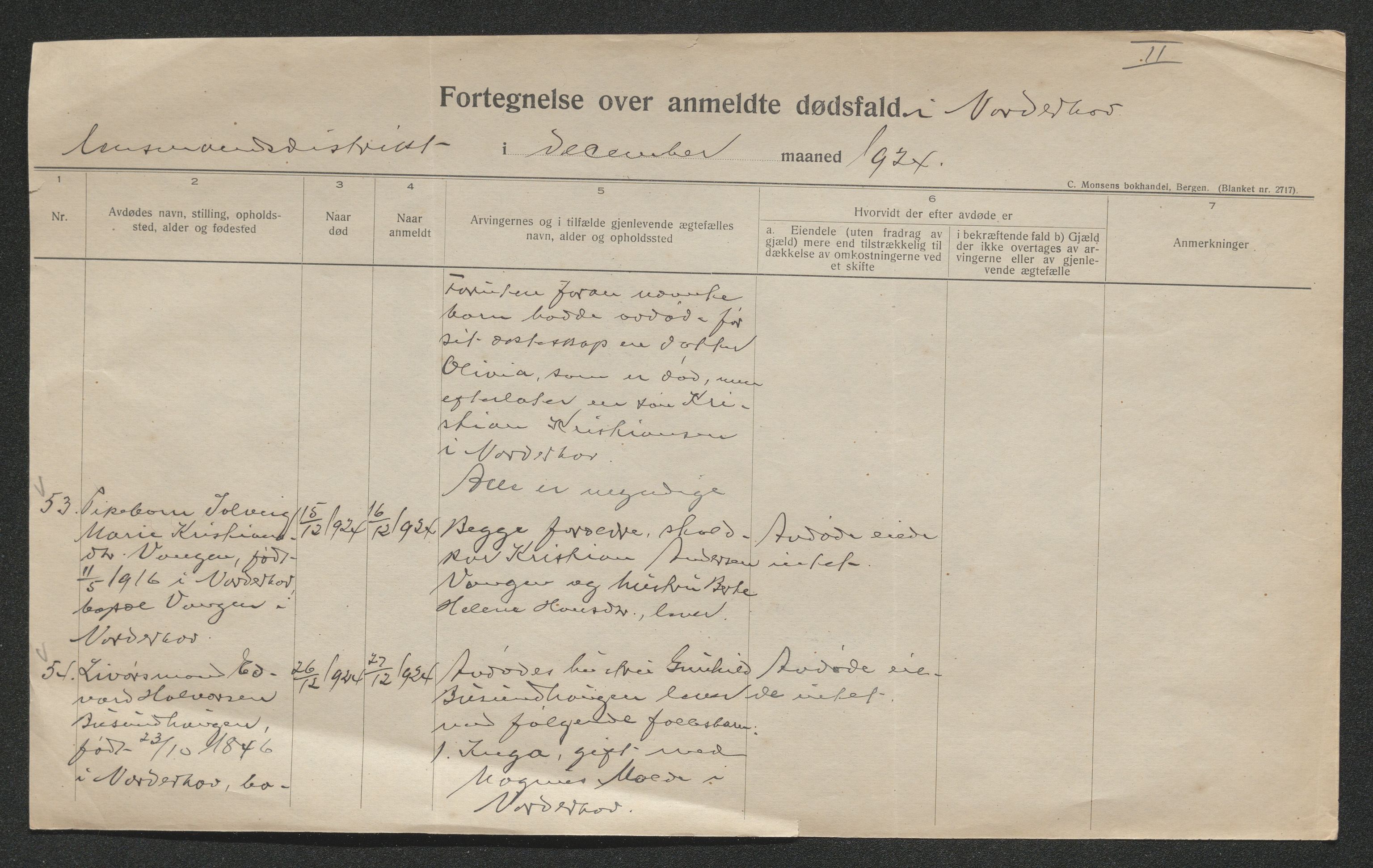 Ringerike sorenskriveri, AV/SAKO-A-105/H/Ha/Hab/L0013: Dødsfallslister Norderhov, 1924-1930