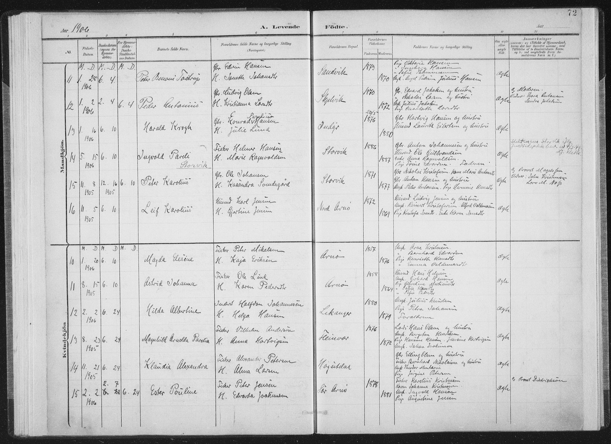 Ministerialprotokoller, klokkerbøker og fødselsregistre - Nordland, AV/SAT-A-1459/805/L0102: Parish register (official) no. 805A08I, 1900-1909, p. 72