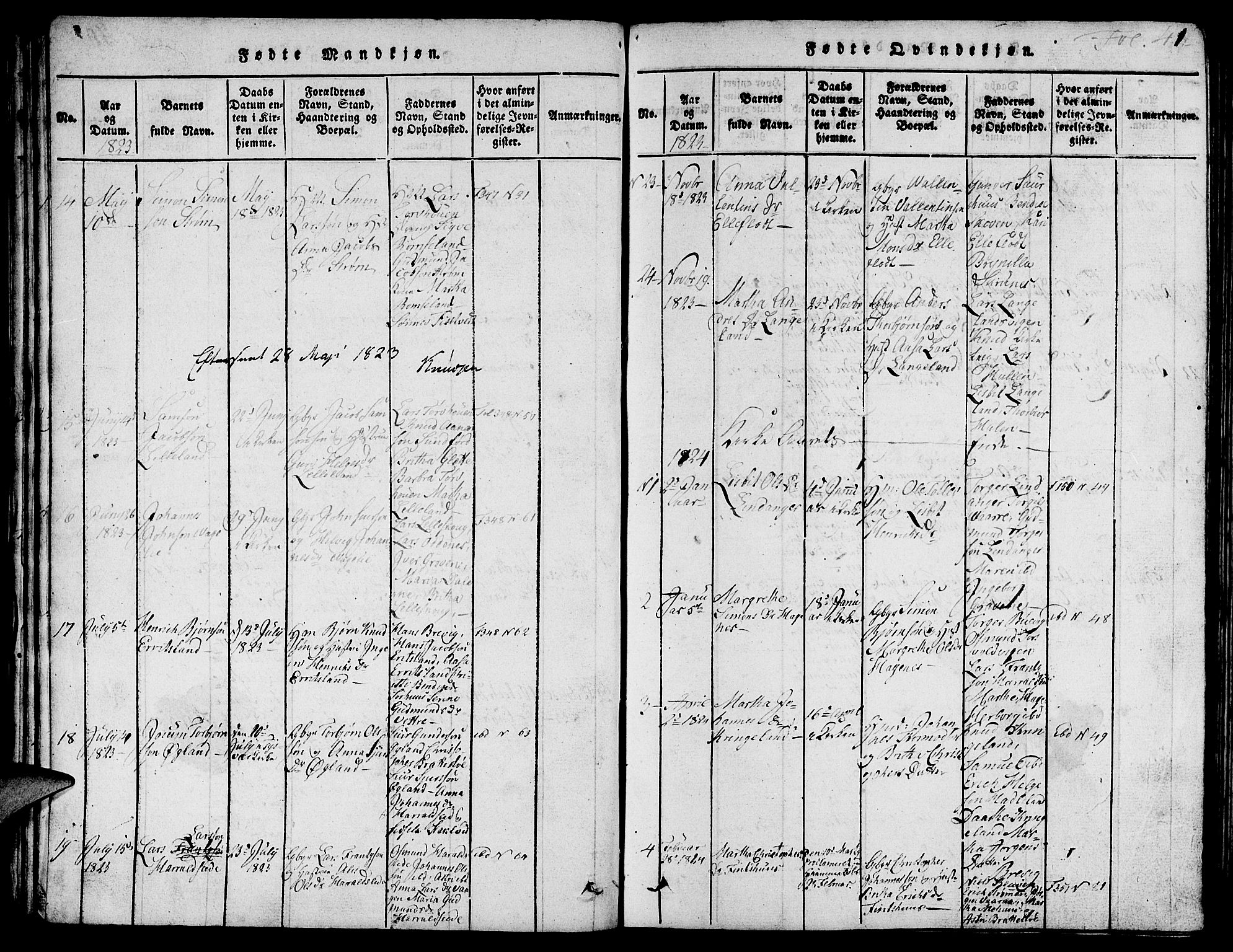 Skjold sokneprestkontor, AV/SAST-A-101847/H/Ha/Hab/L0001: Parish register (copy) no. B 1, 1815-1835, p. 41