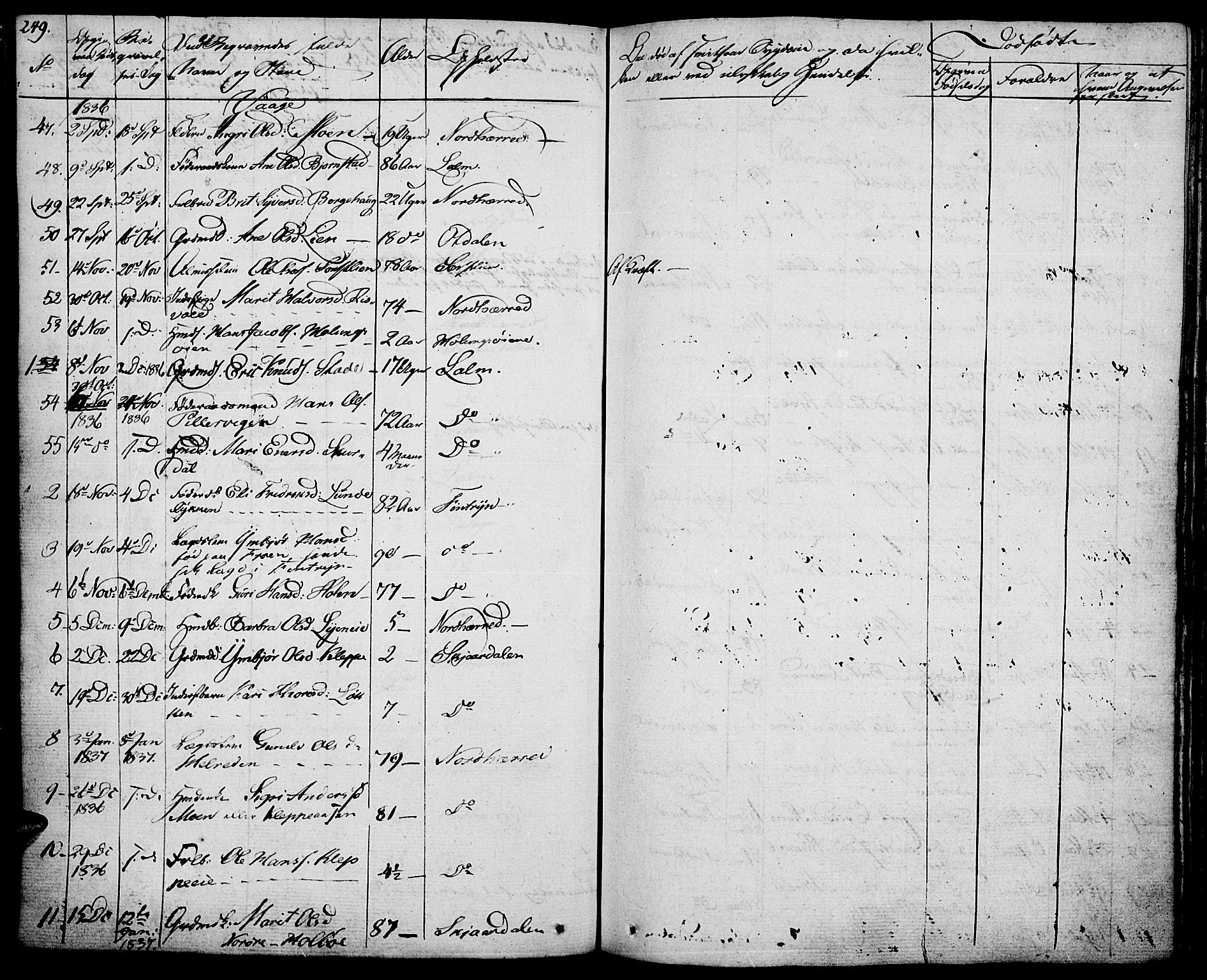 Vågå prestekontor, SAH/PREST-076/H/Ha/Haa/L0004: Parish register (official) no. 4 /1, 1827-1842, p. 249