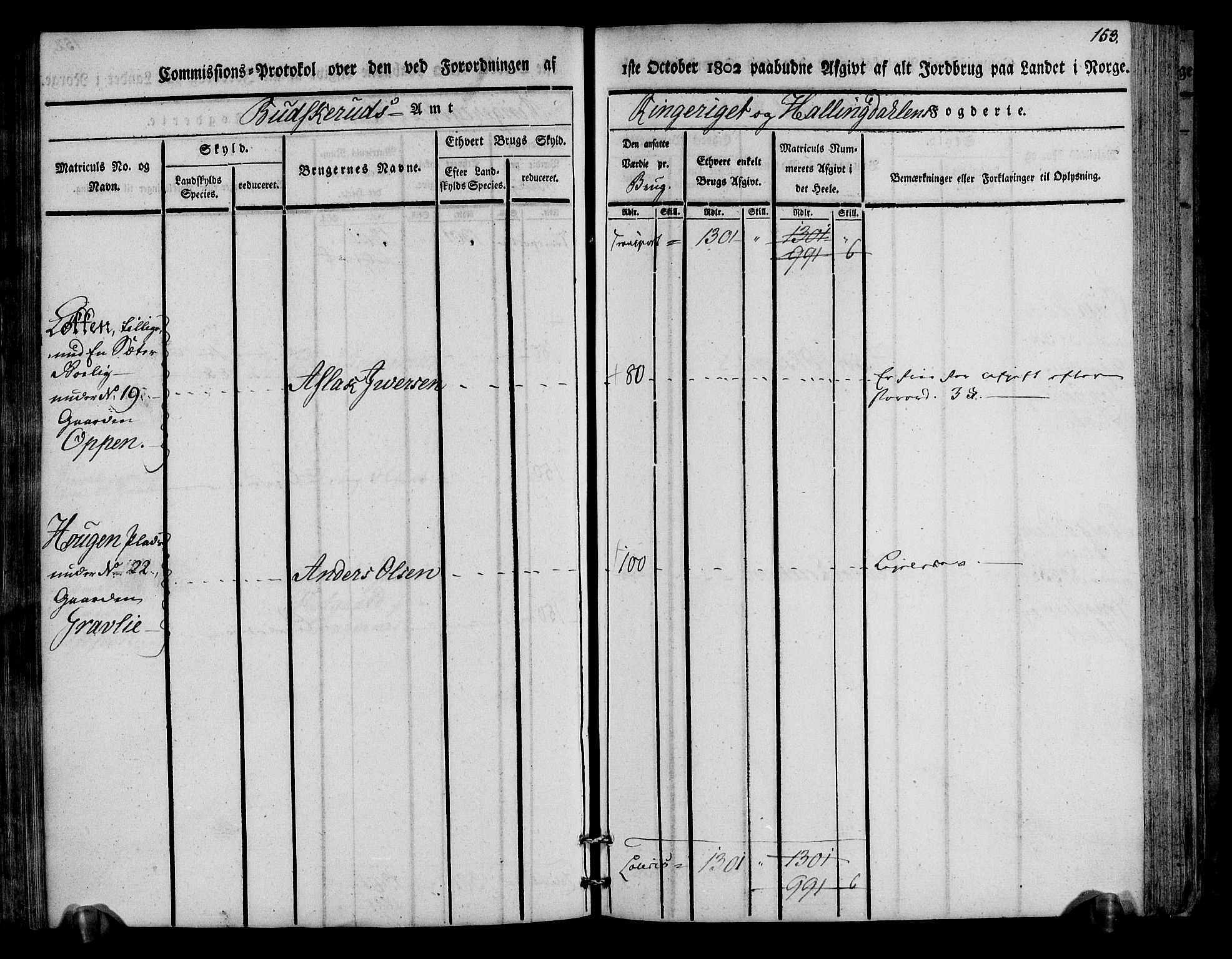 Rentekammeret inntil 1814, Realistisk ordnet avdeling, AV/RA-EA-4070/N/Ne/Nea/L0045: Ringerike og Hallingdal fogderi. Kommisjonsprotokoll for Norderhov prestegjeld, 1803, p. 156