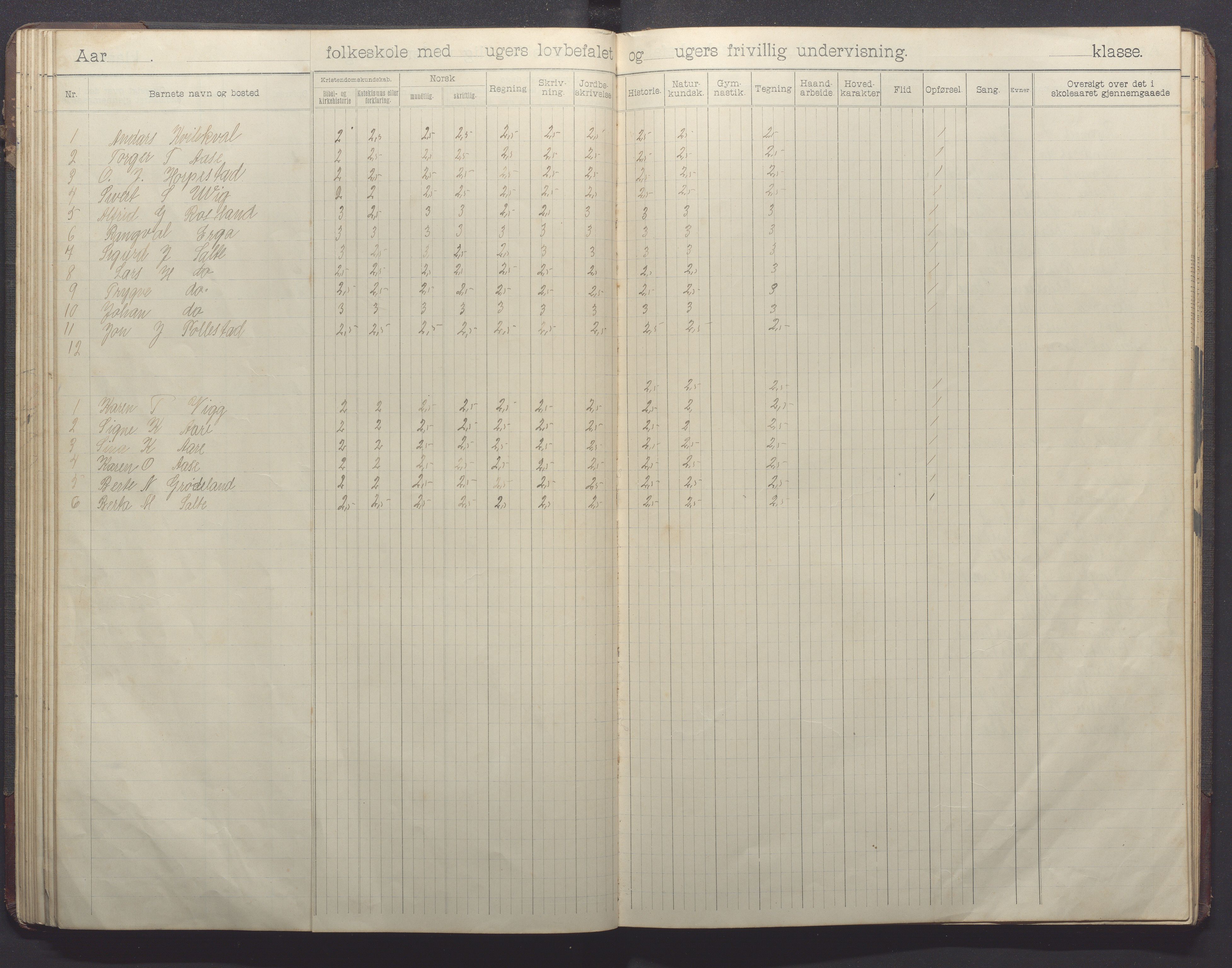 Klepp kommune - Pollestad skule, IKAR/K-100295/H/L0002: Skoleprotokoll, 1901-1916, p. 56