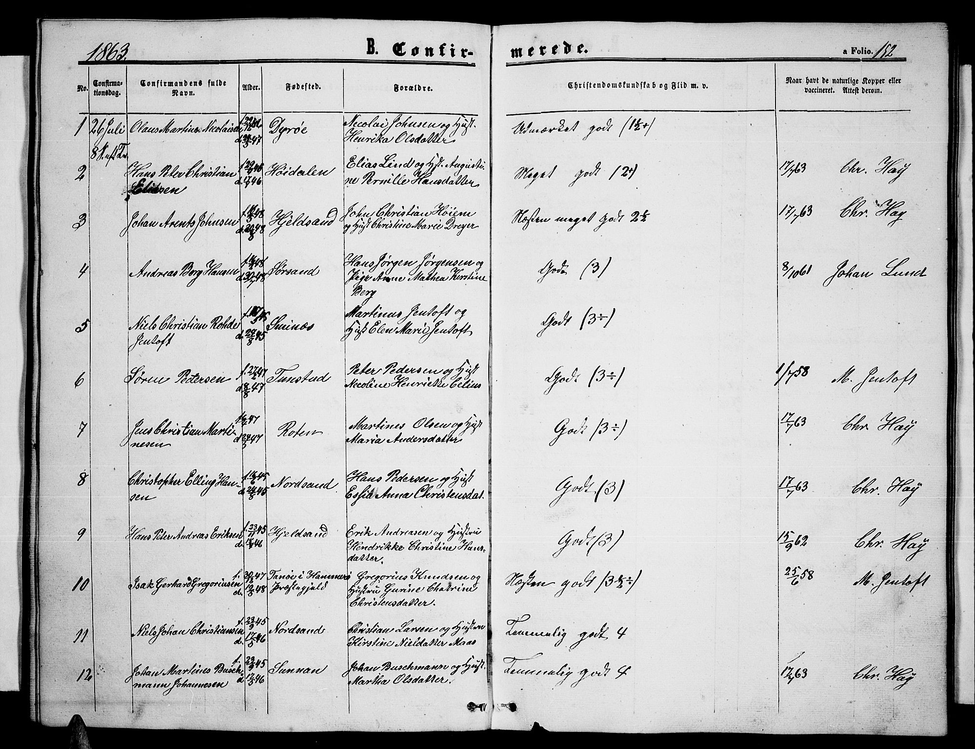 Ministerialprotokoller, klokkerbøker og fødselsregistre - Nordland, AV/SAT-A-1459/893/L1347: Parish register (copy) no. 893C02, 1858-1866, p. 152