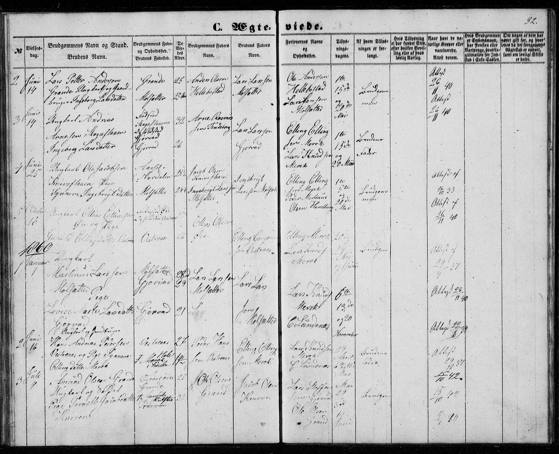 Ministerialprotokoller, klokkerbøker og fødselsregistre - Møre og Romsdal, SAT/A-1454/518/L0234: Parish register (copy) no. 518C01, 1854-1884, p. 32