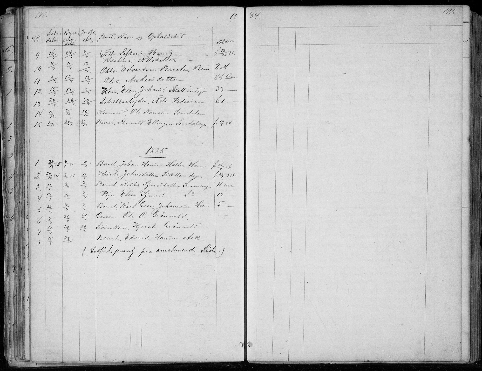 Ådal kirkebøker, SAKO/A-248/G/Gc/L0001: Parish register (copy) no. III 1, 1862-1898, p. 140-141