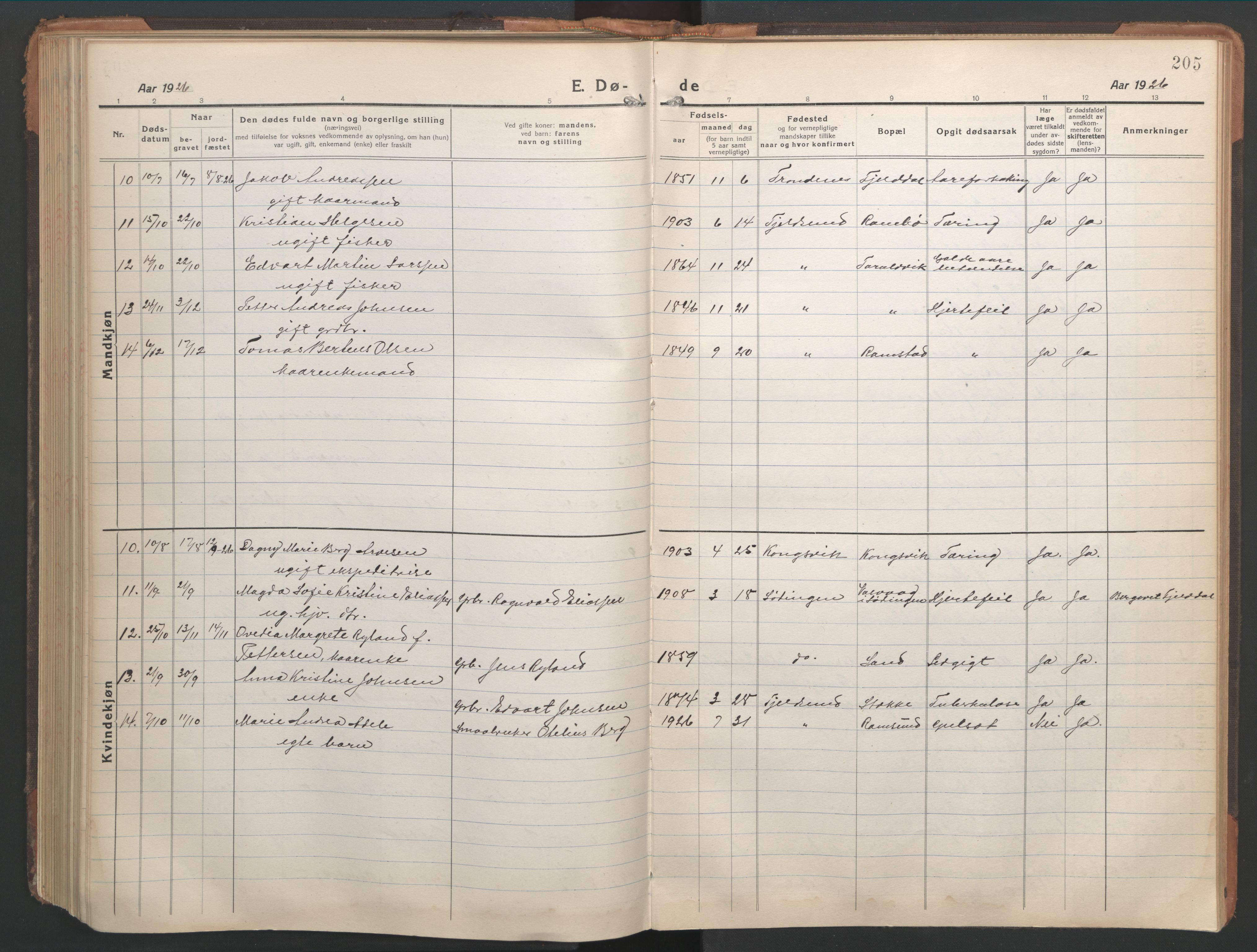 Ministerialprotokoller, klokkerbøker og fødselsregistre - Nordland, AV/SAT-A-1459/865/L0933: Parish register (copy) no. 865C05, 1917-1947, p. 205