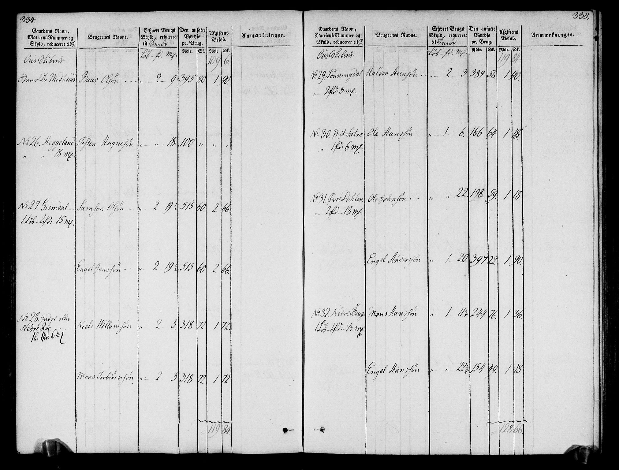 Rentekammeret inntil 1814, Realistisk ordnet avdeling, AV/RA-EA-4070/N/Ne/Nea/L0109: Sunnhordland og Hardanger fogderi. Oppebørselsregister, 1803-1804, p. 171