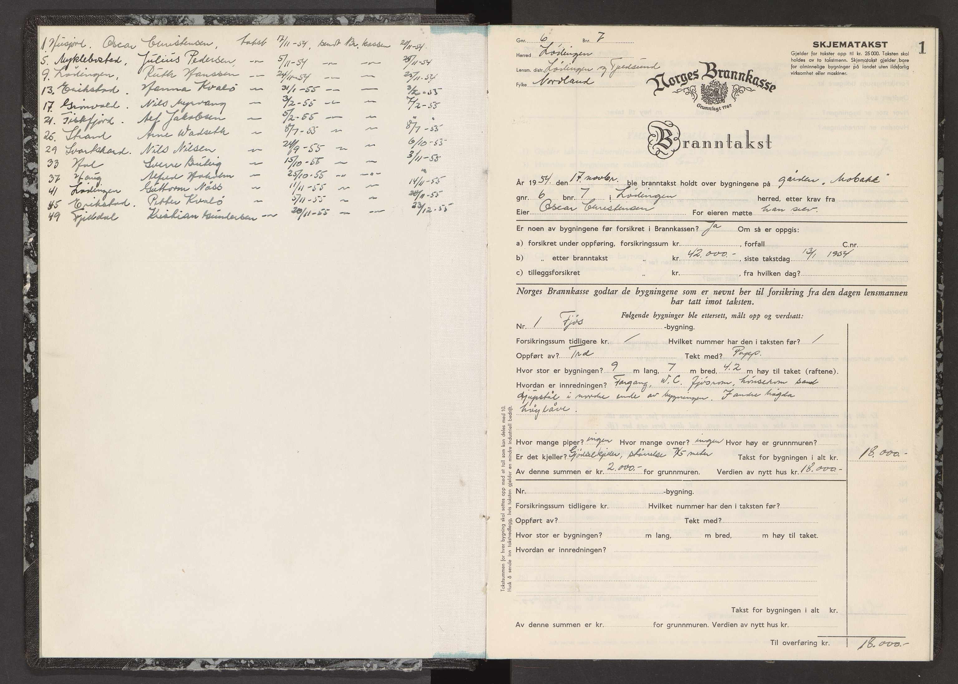 Norges Brannkasse Lødingen og Tjeldsund, AV/SAT-A-5583/Fb/L0014: Branntakstprotokoll, 1954-1955