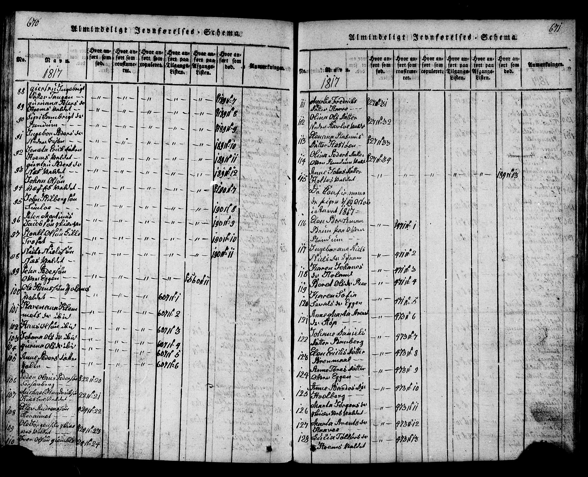 Ministerialprotokoller, klokkerbøker og fødselsregistre - Nord-Trøndelag, AV/SAT-A-1458/717/L0169: Parish register (copy) no. 717C01, 1816-1834, p. 670-671