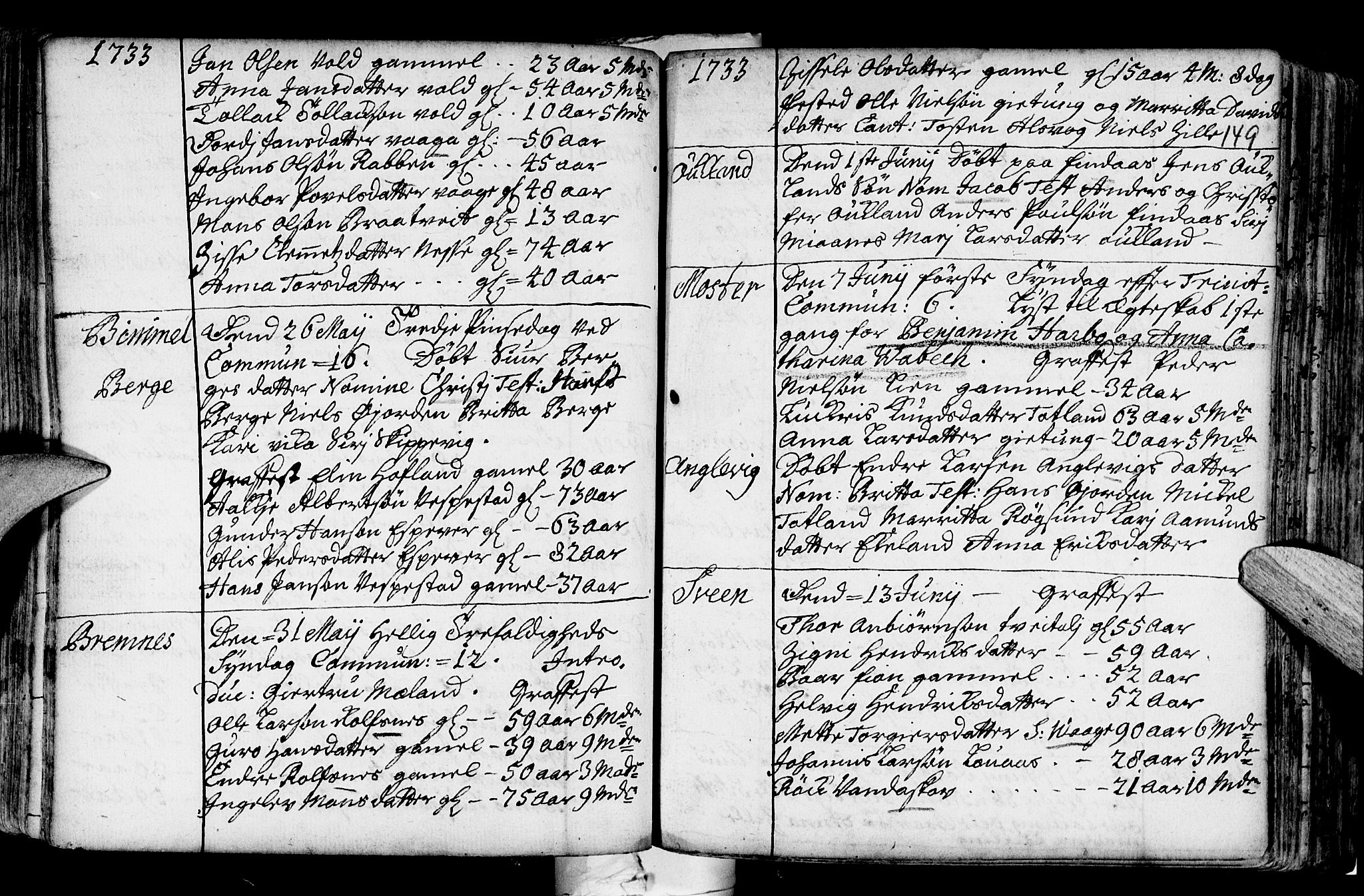 Finnås sokneprestembete, AV/SAB-A-99925/H/Ha/Haa/Haaa/L0001: Parish register (official) no. A 1, 1718-1744, p. 149