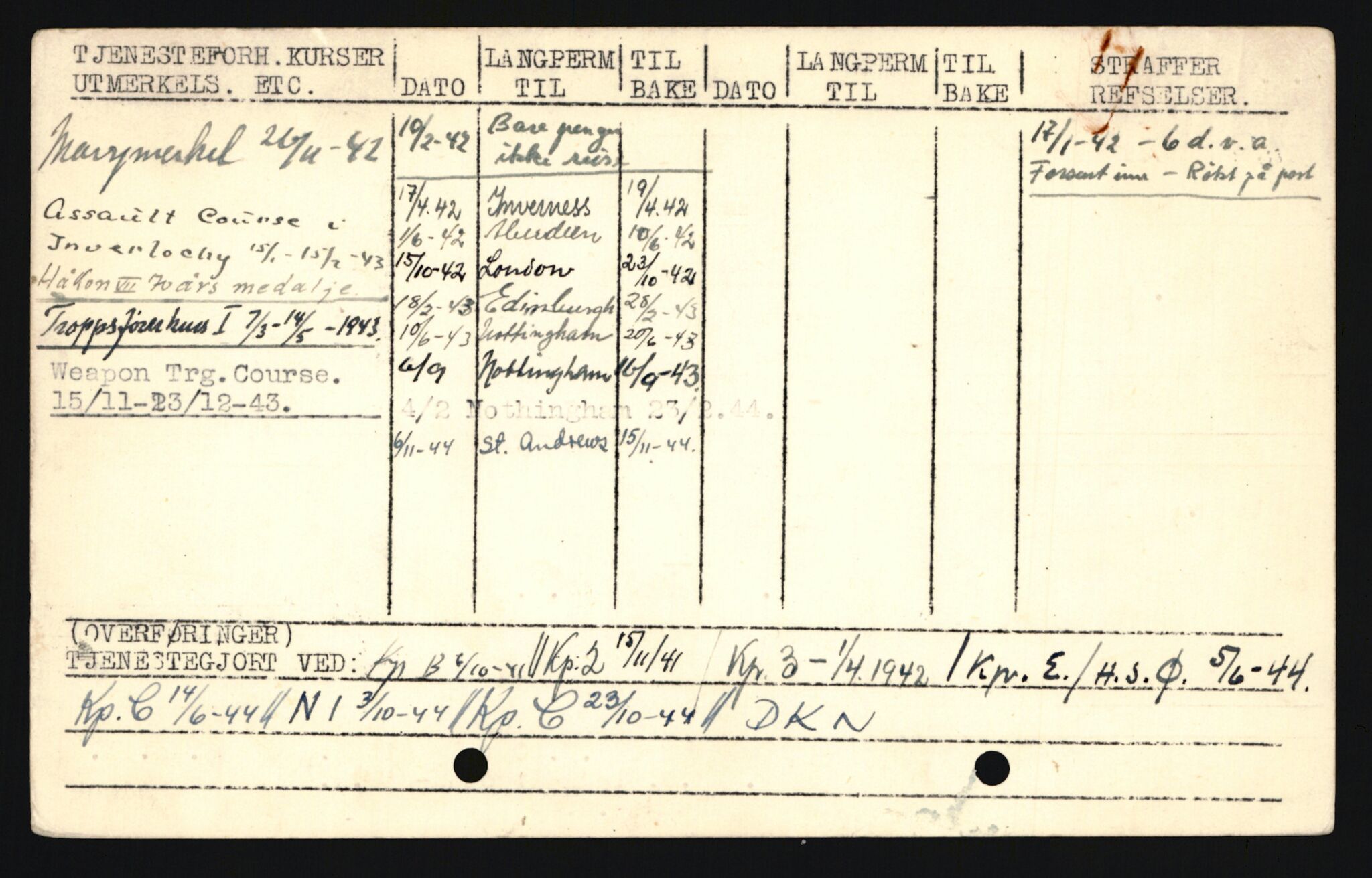 Forsvaret, Sør-Hålogaland landforsvar, AV/RA-RAFA-2552/P/Pa/L0303: Personellmapper for slettet personell, yrkesbefal og vernepliktig befal, født 1917-1920, 1936-1980, p. 390