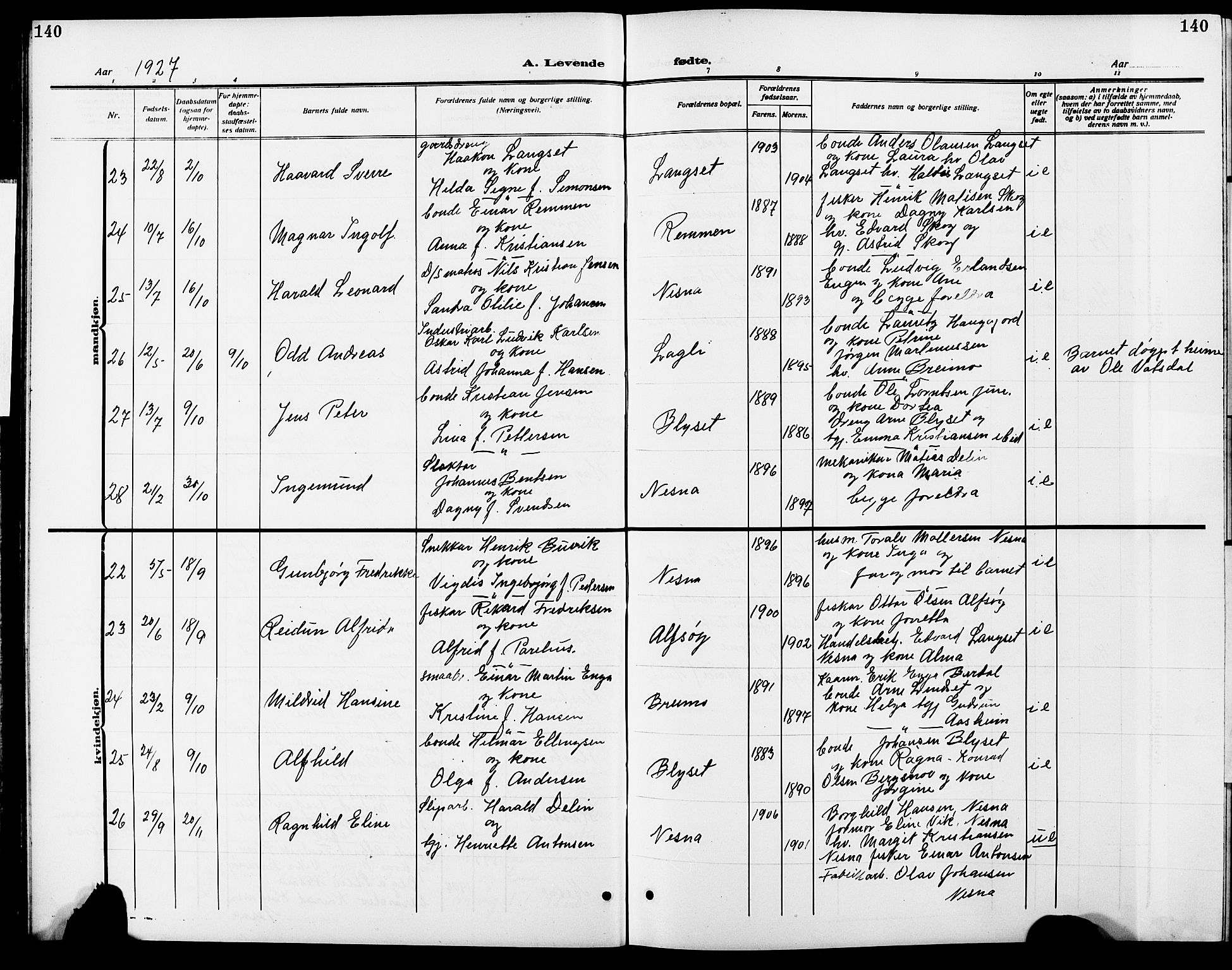 Ministerialprotokoller, klokkerbøker og fødselsregistre - Nordland, AV/SAT-A-1459/838/L0560: Parish register (copy) no. 838C07, 1910-1928, p. 140