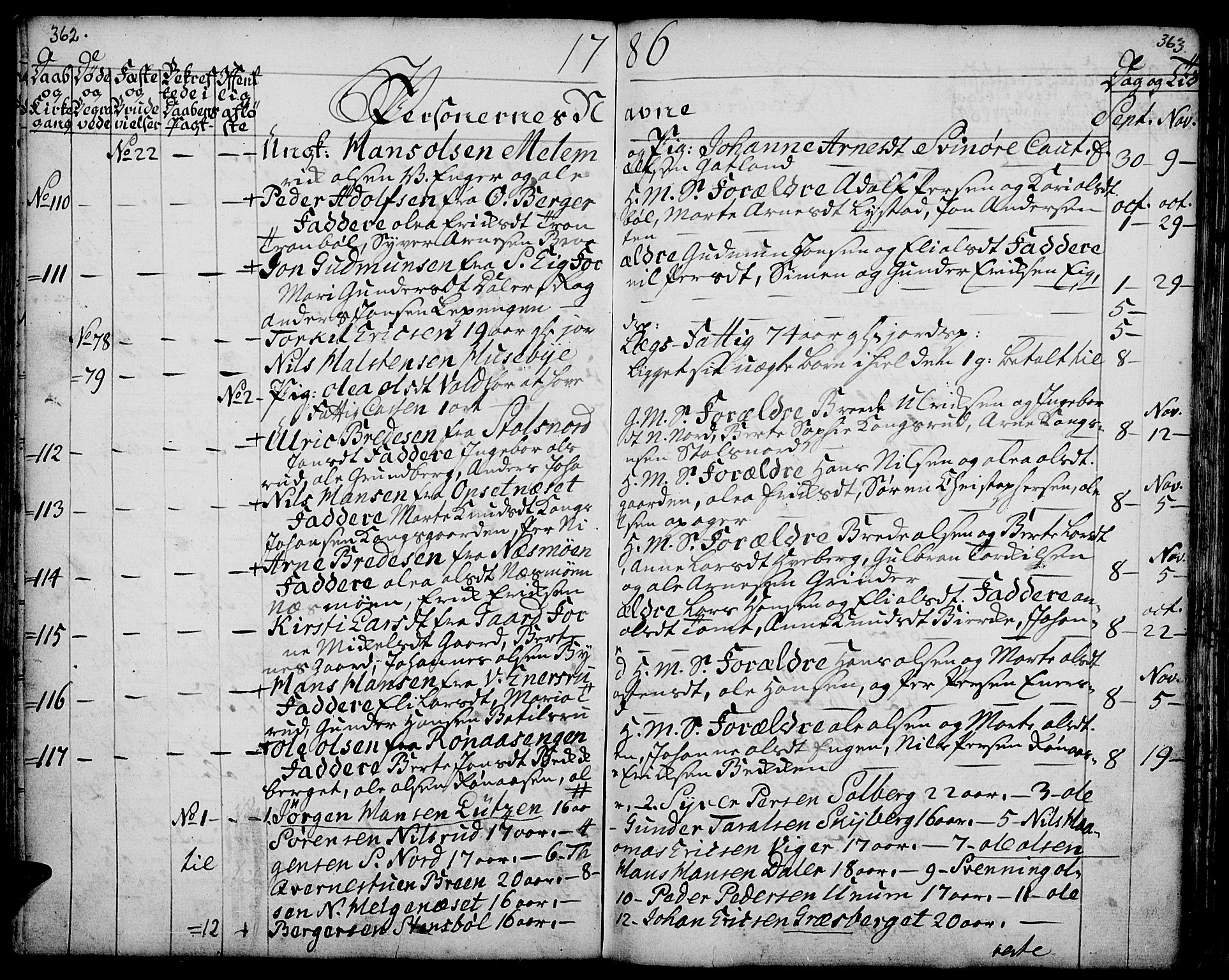 Grue prestekontor, SAH/PREST-036/H/Ha/Haa/L0003: Parish register (official) no. 3, 1774-1792, p. 362-363