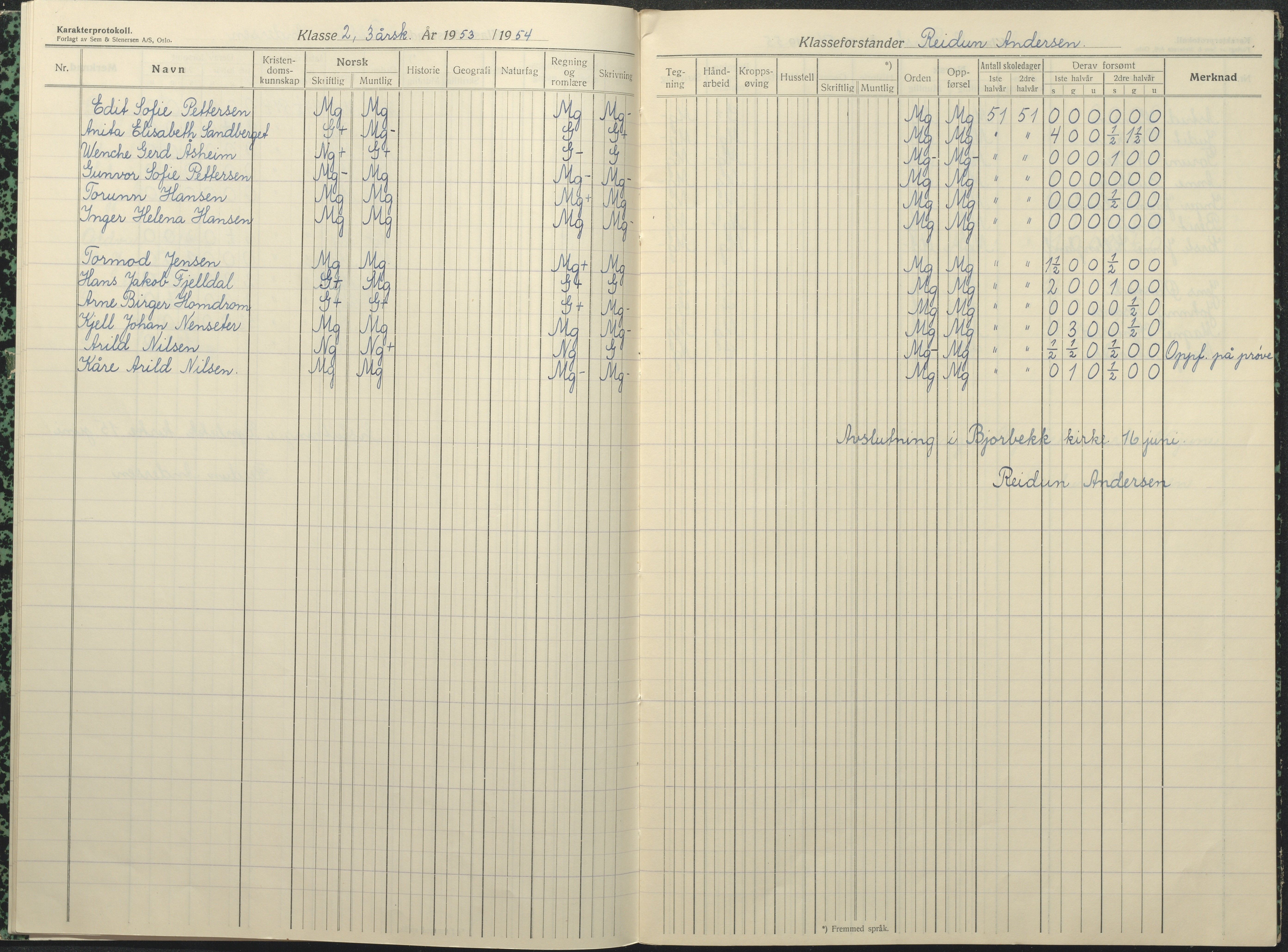 Øyestad kommune frem til 1979, AAKS/KA0920-PK/06/06F/L0017: Karakterprotokoll, 1949-1964