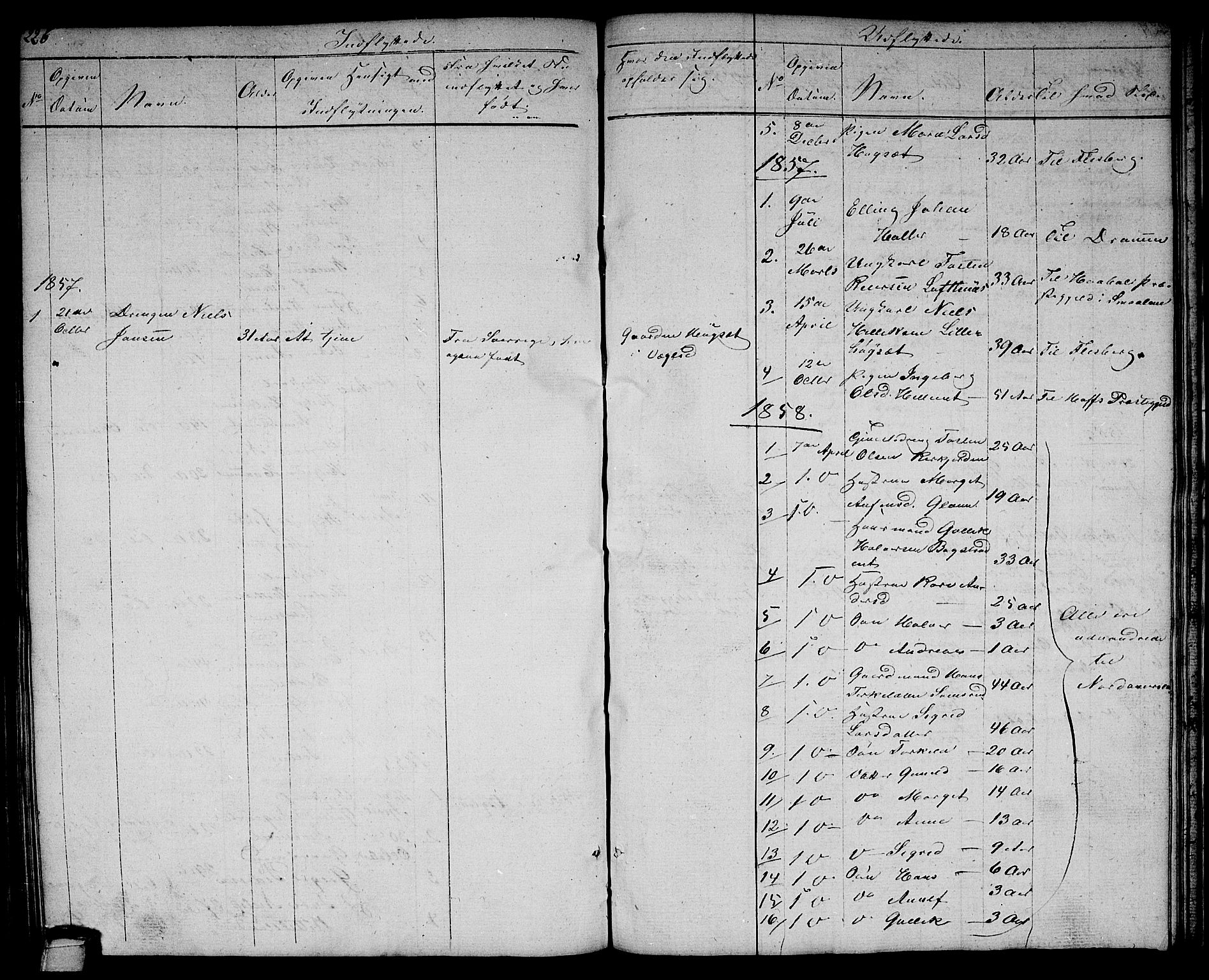 Rollag kirkebøker, SAKO/A-240/G/Gb/L0001: Parish register (copy) no. II 1, 1836-1877, p. 226