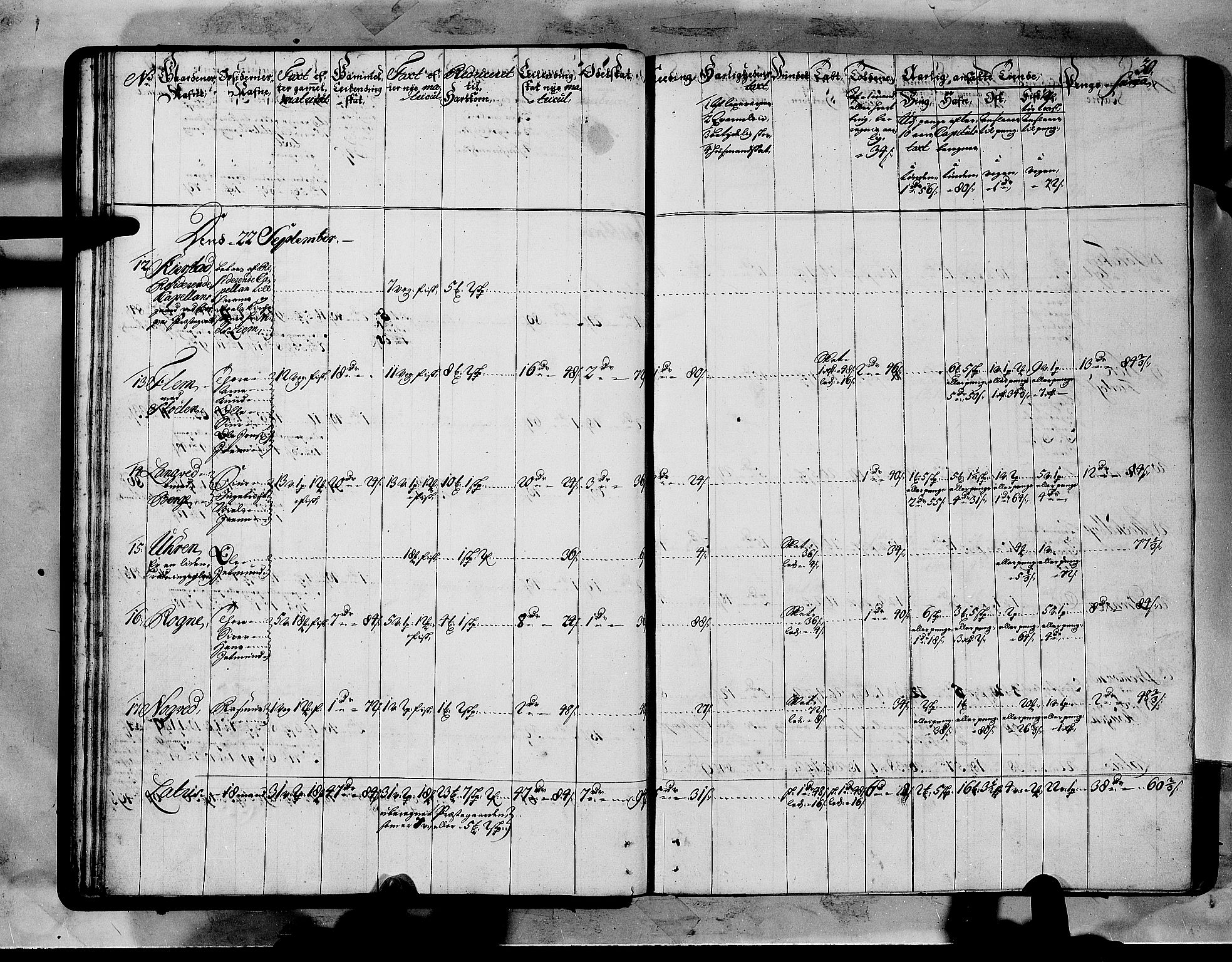 Rentekammeret inntil 1814, Realistisk ordnet avdeling, AV/RA-EA-4070/N/Nb/Nbf/L0151: Sunnmøre matrikkelprotokoll, 1724, p. 32