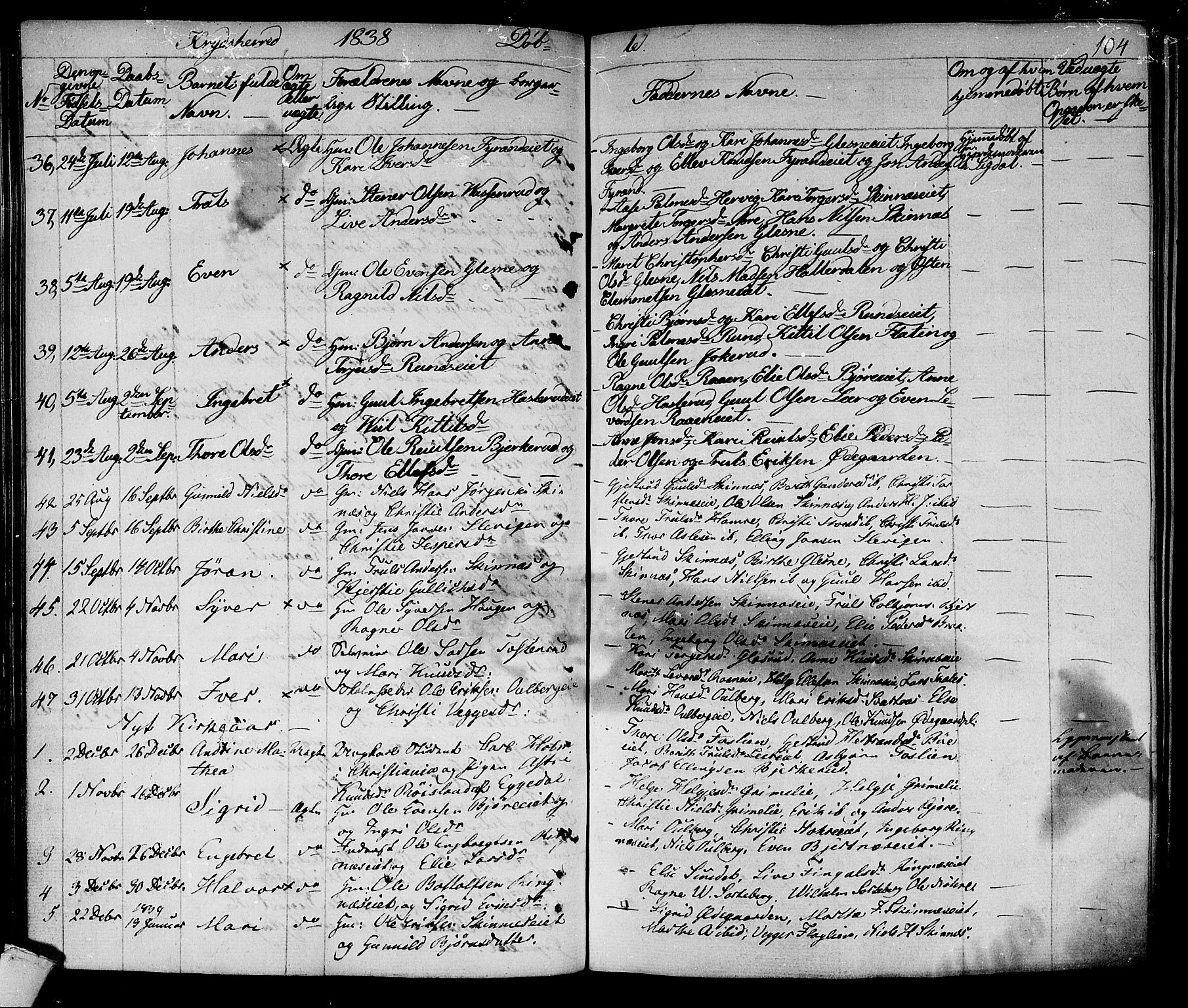 Sigdal kirkebøker, SAKO/A-245/F/Fa/L0006: Parish register (official) no. I 6 /3, 1829-1843, p. 104