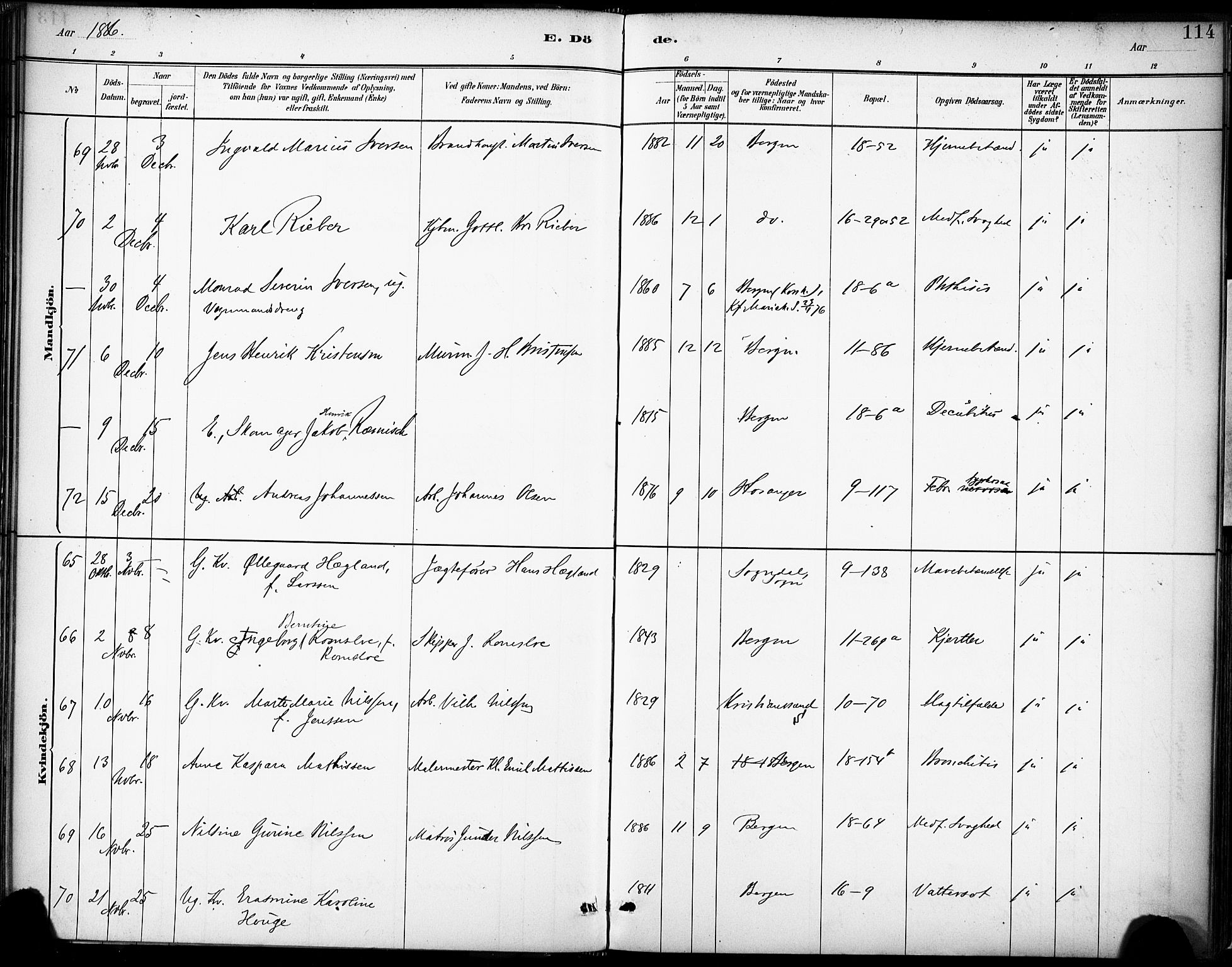 Domkirken sokneprestembete, SAB/A-74801/H/Haa/L0043: Parish register (official) no. E 5, 1882-1904, p. 114