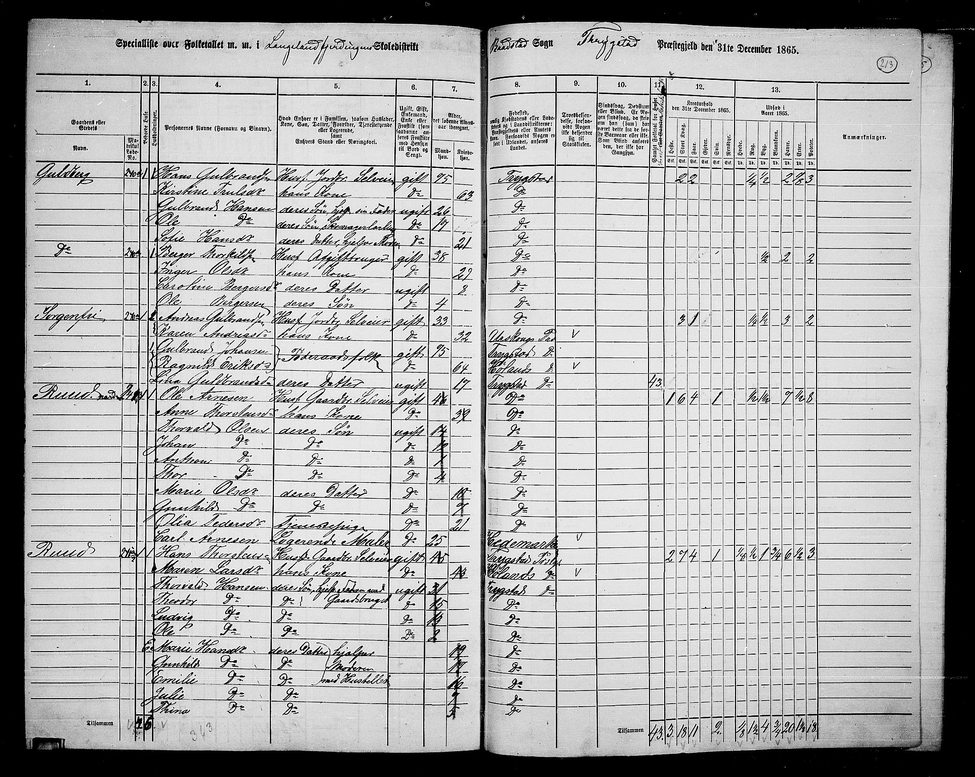 RA, 1865 census for Trøgstad, 1865, p. 188