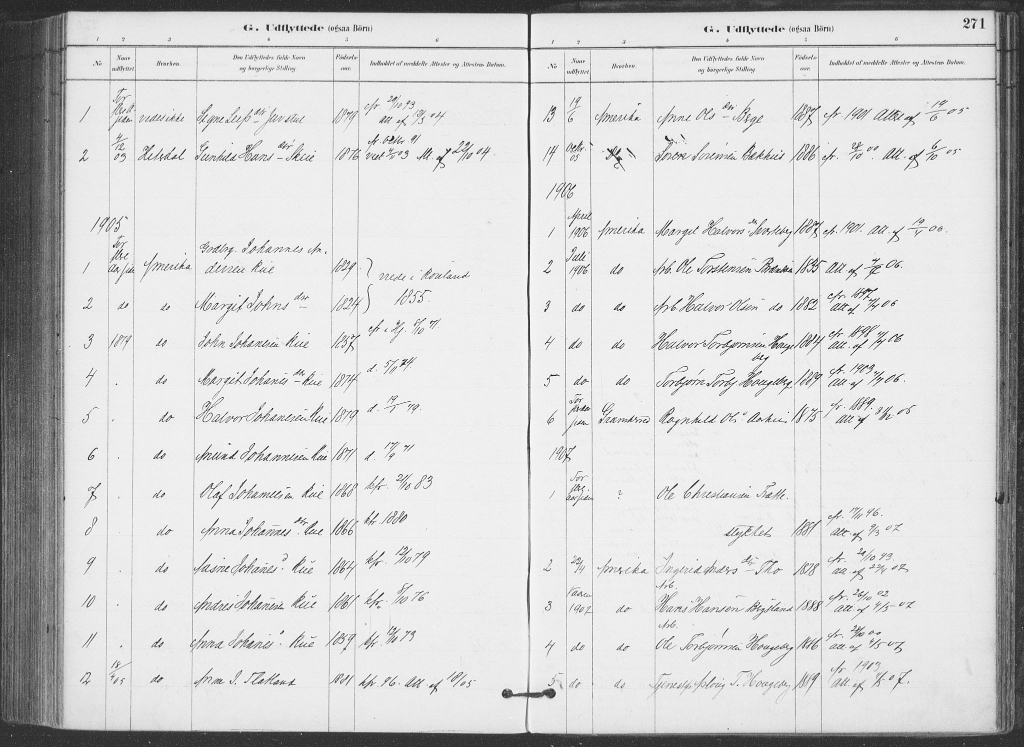 Hjartdal kirkebøker, SAKO/A-270/F/Fa/L0010: Parish register (official) no. I 10, 1880-1929, p. 271