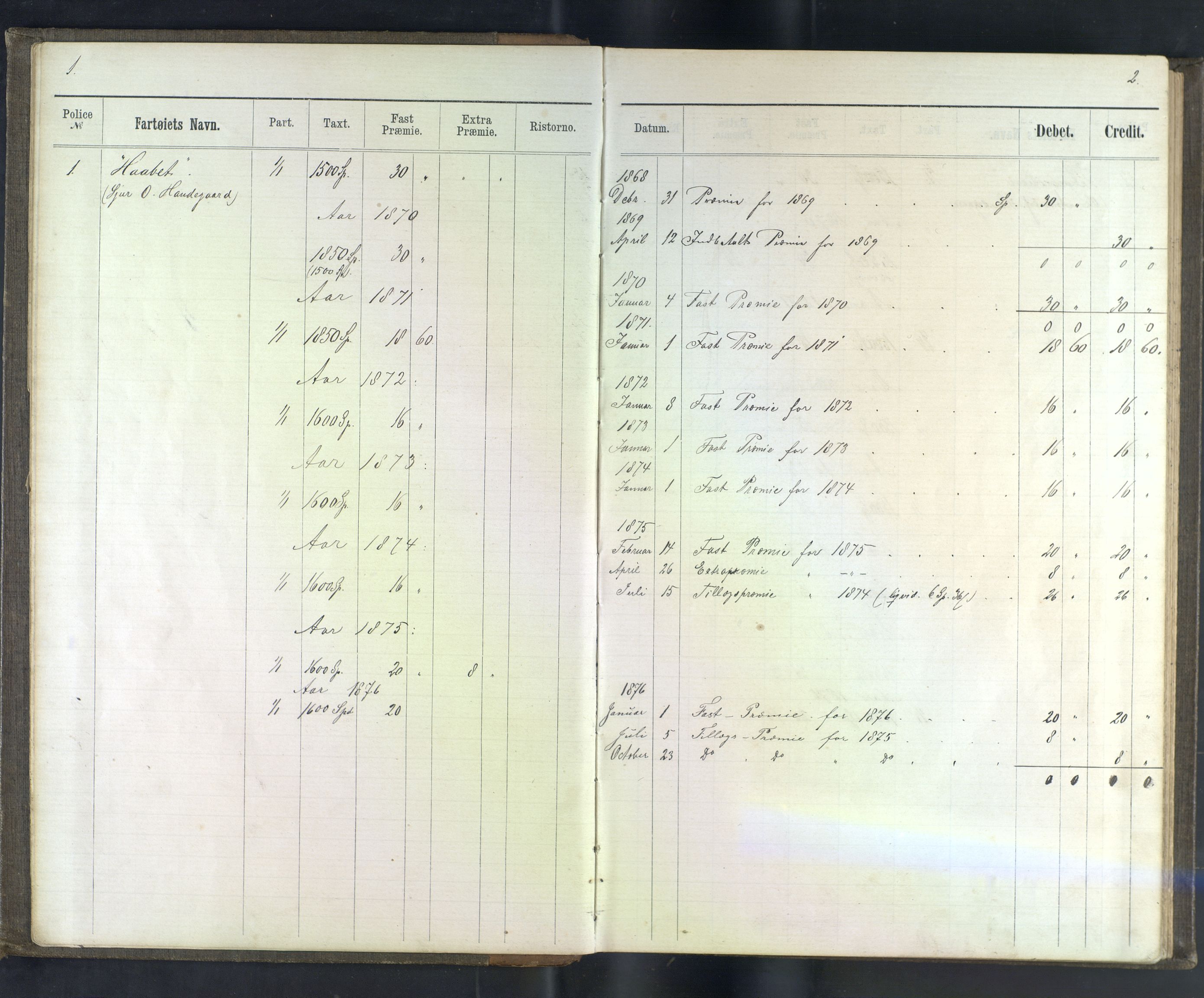 Jondal Skipsassuranseforening, AV/SAB-SAB/PA-0276/E/L0003: Avregningsbok 1, 1869-1977