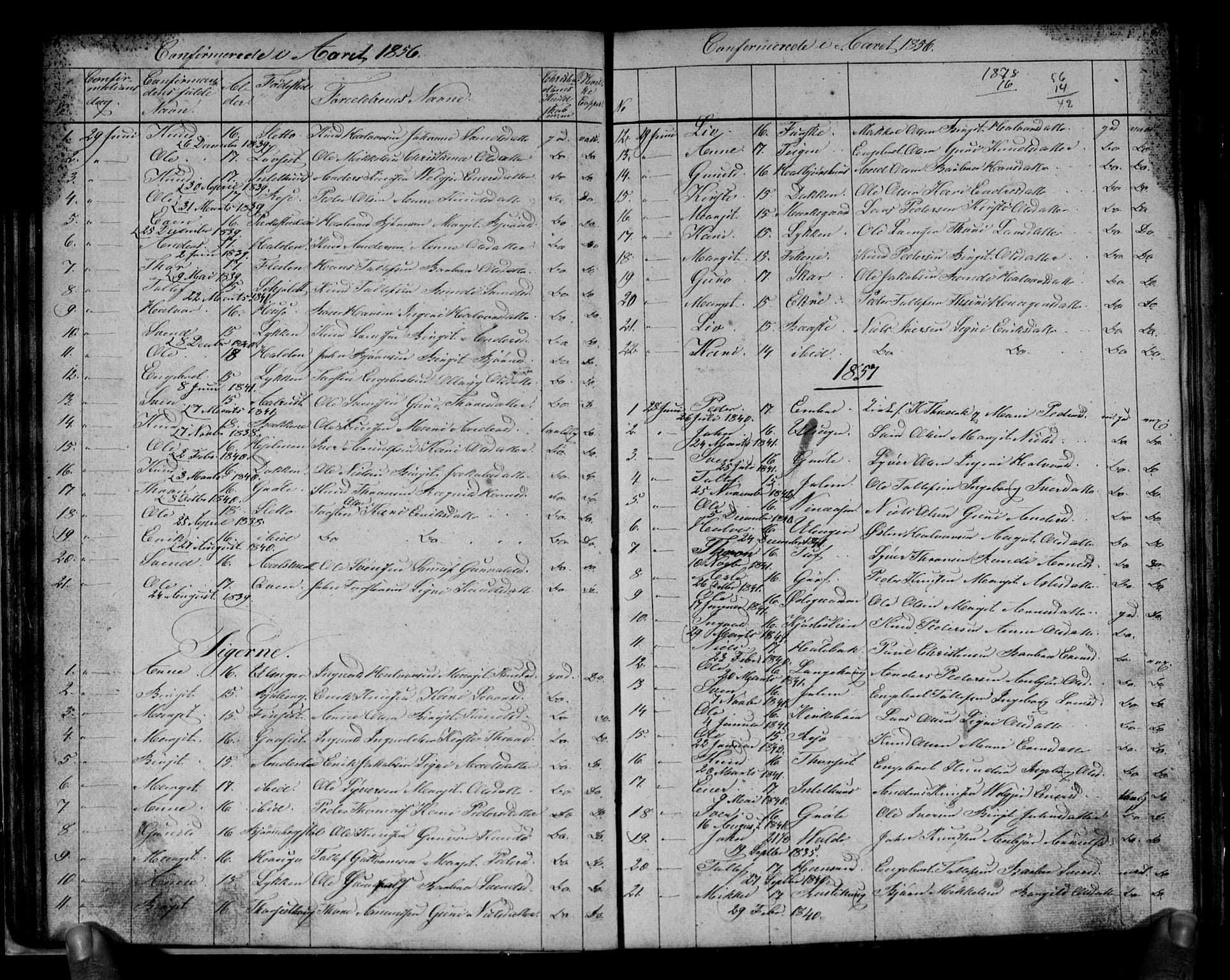 Gol kirkebøker, SAKO/A-226/G/Gb/L0003: Parish register (copy) no. II 3, 1844-1858, p. 80-81