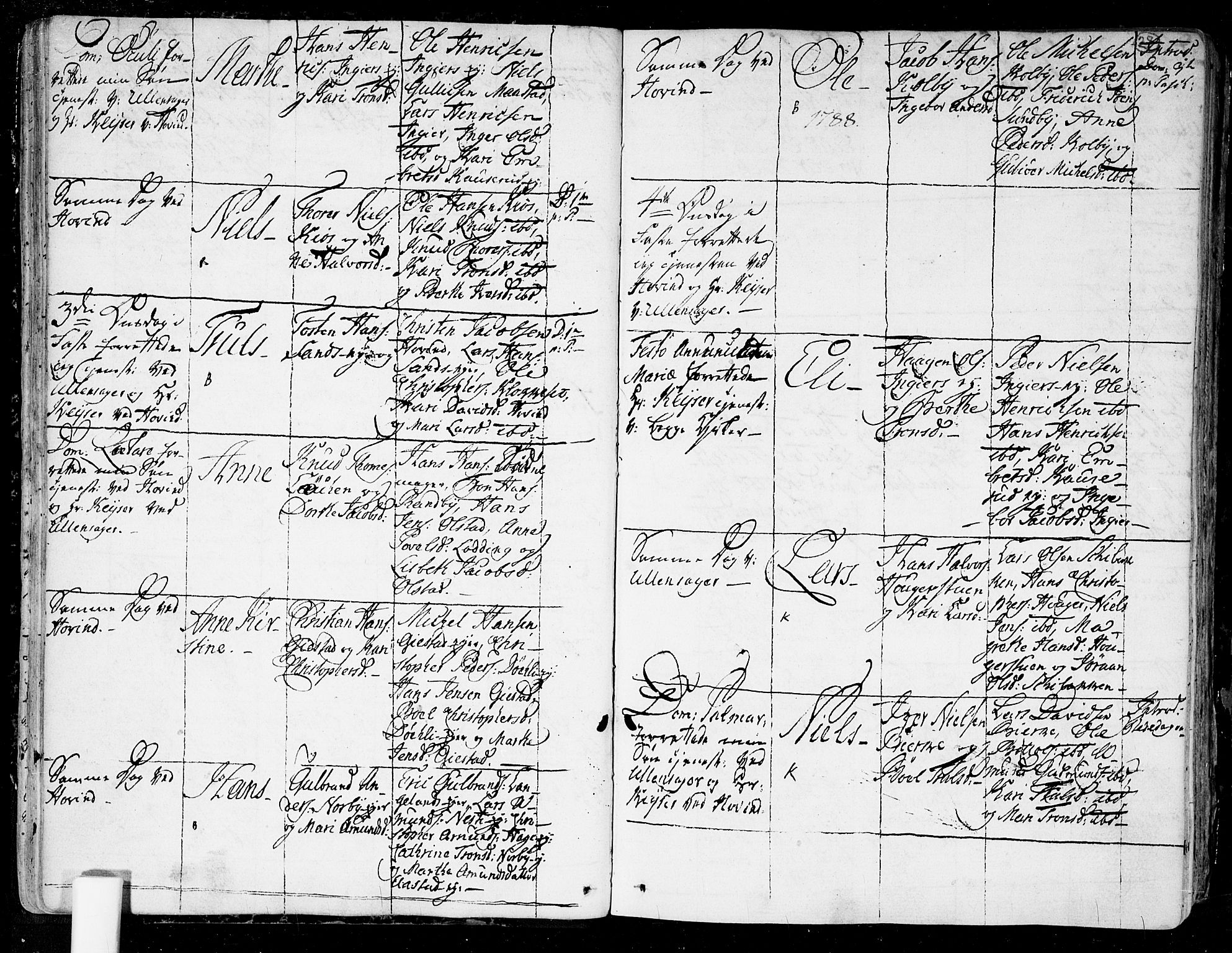 Ullensaker prestekontor Kirkebøker, AV/SAO-A-10236a/F/Fa/L0007: Parish register (official) no. I 7, 1786-1815, p. 28