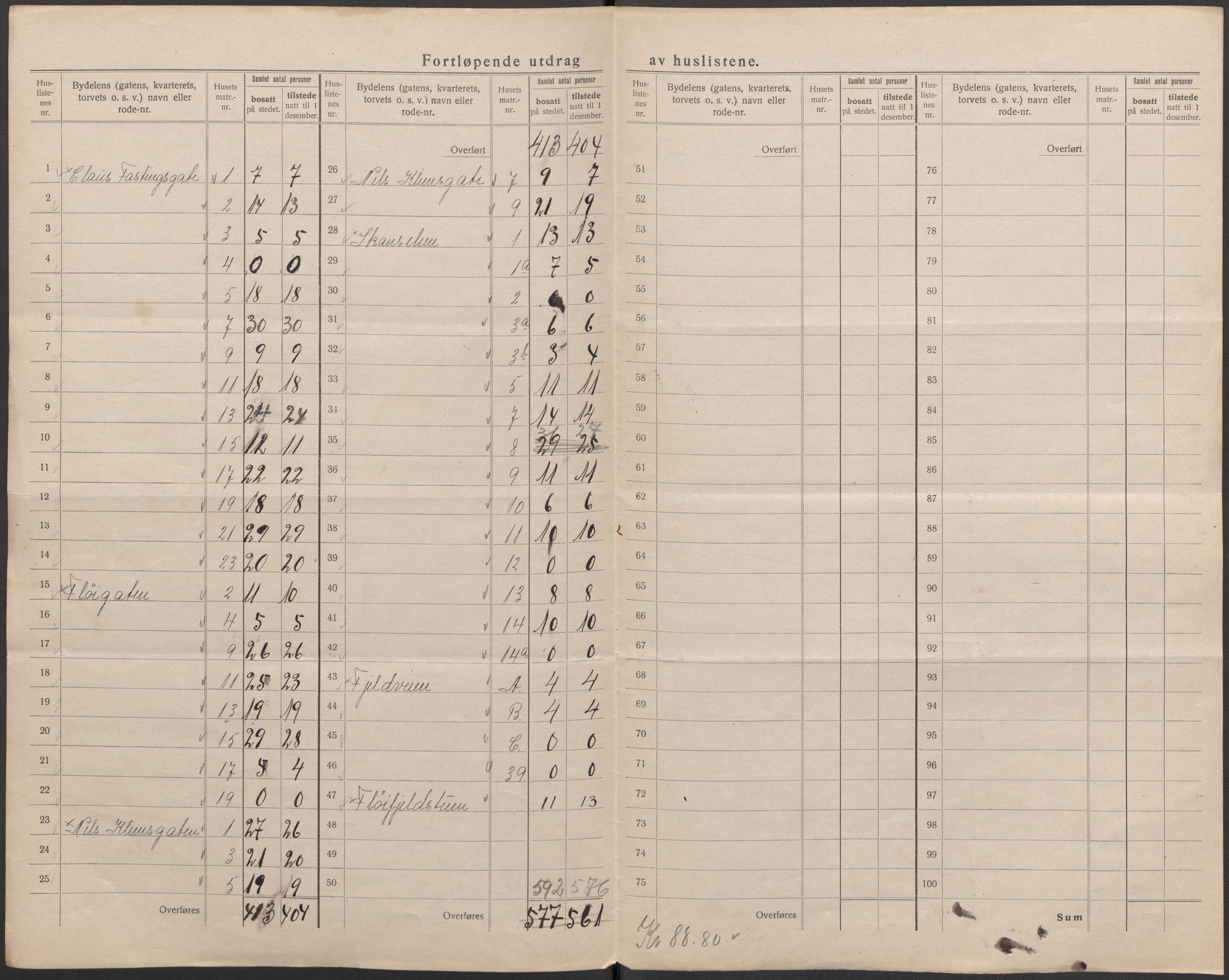 SAB, 1920 census for Bergen, 1920, p. 280