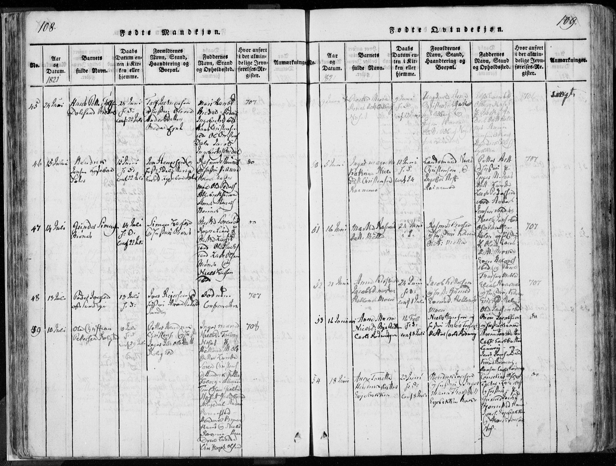 Hedrum kirkebøker, SAKO/A-344/F/Fa/L0004: Parish register (official) no. I 4, 1817-1835, p. 108-109
