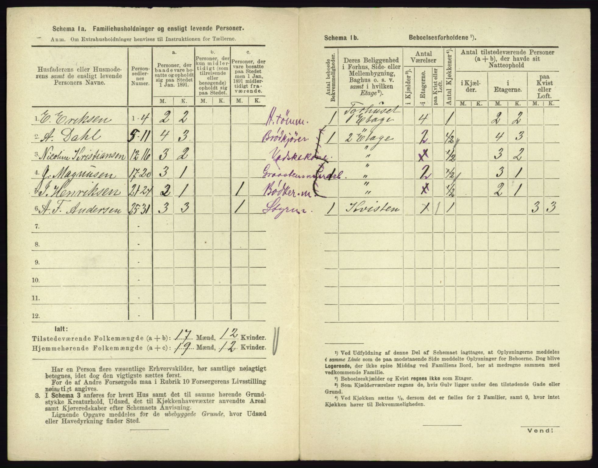 RA, 1891 census for 0705 Tønsberg, 1891, p. 931