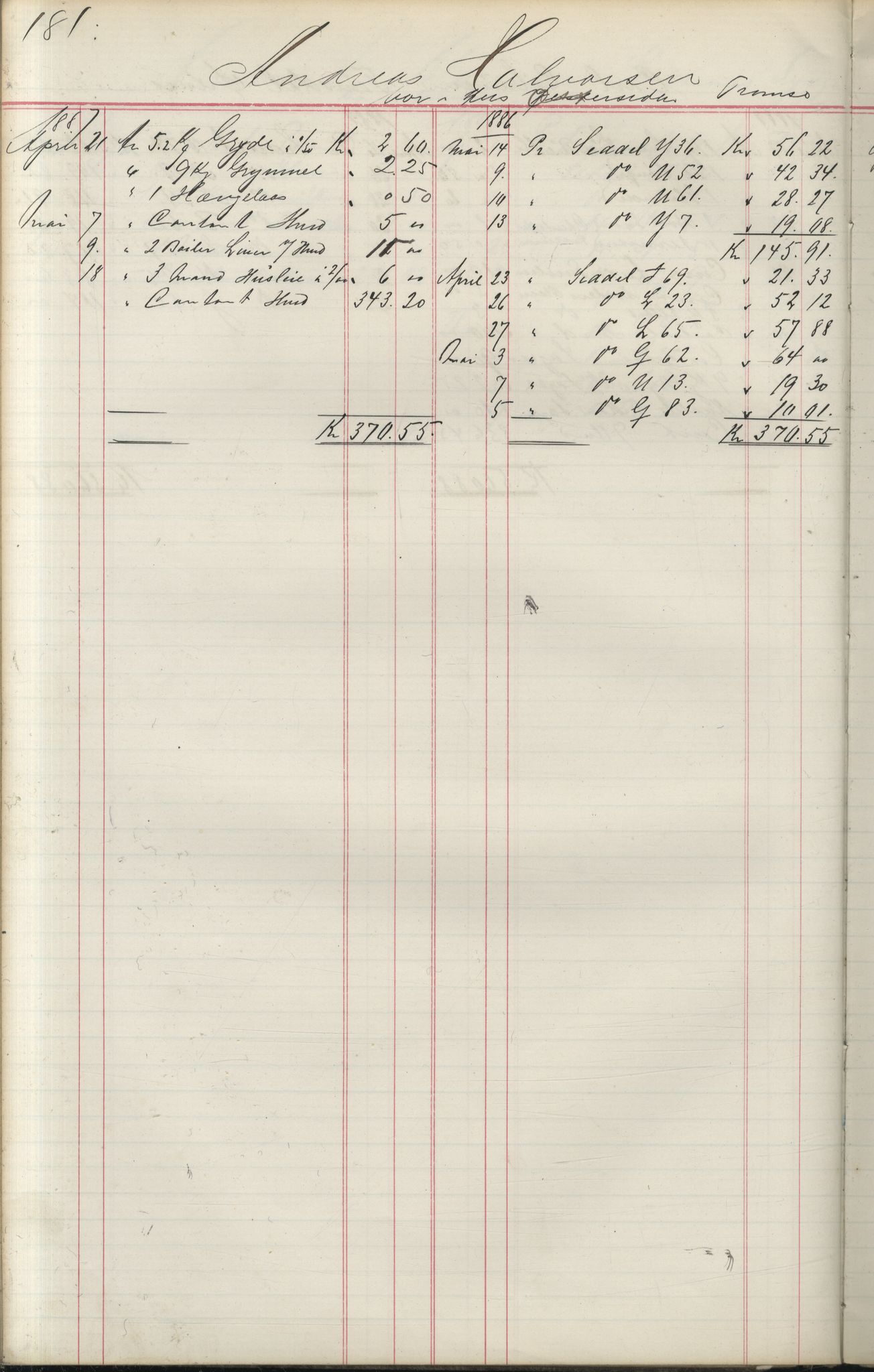 Brodtkorb handel A/S, VAMU/A-0001/F/Fa/L0004/0001: Kompanibøker. Utensogns / Compagnibog for Udensogns Fiskere No 15. Fra A - H, 1882-1895, p. 181