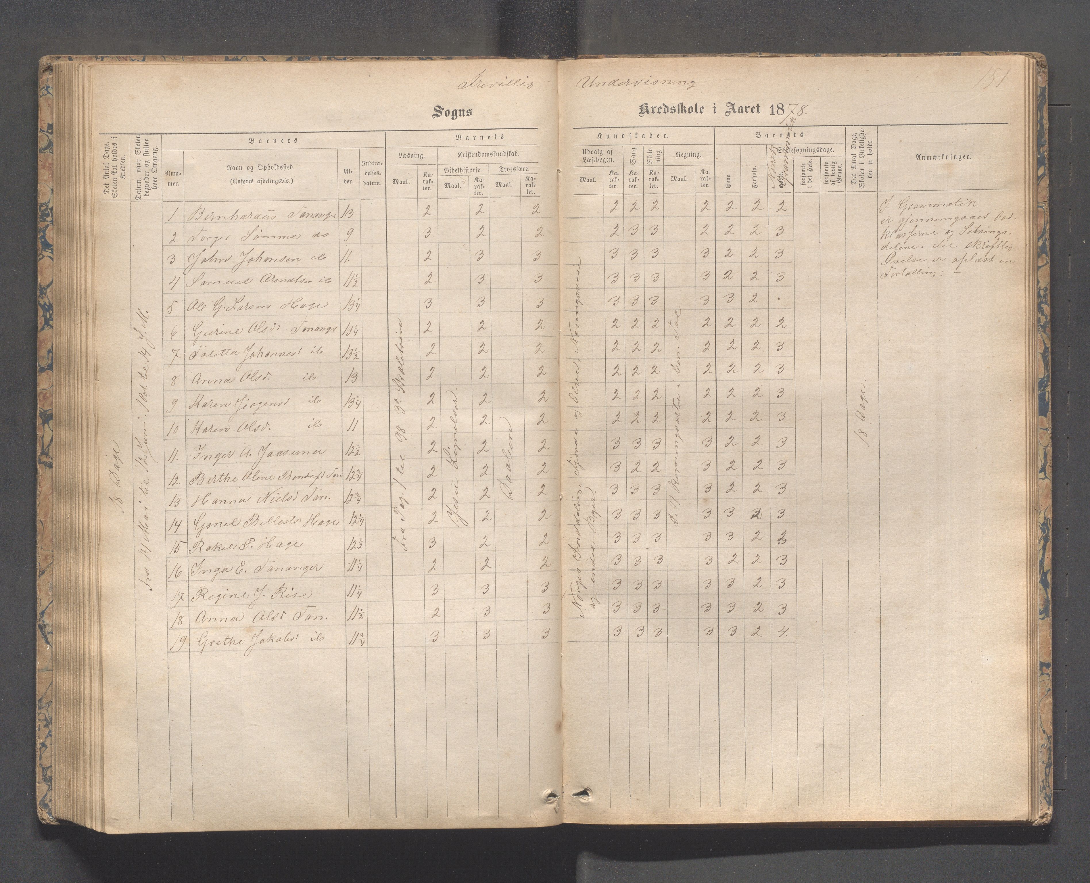 Håland kommune - Tananger skole, IKAR/K-102443/F/L0003: Skoleprotokoll , 1867-1884, p. 150b-151a