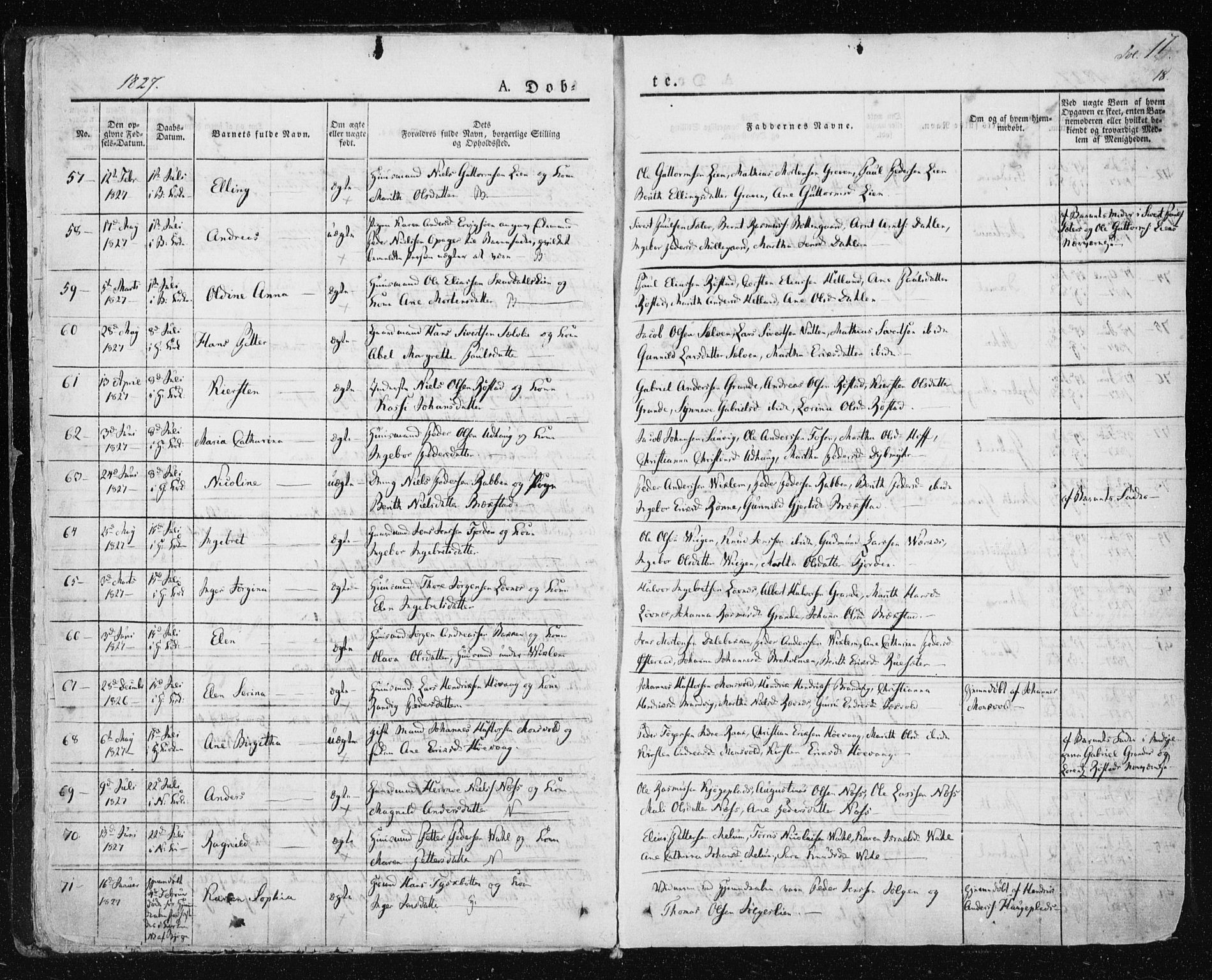 Ministerialprotokoller, klokkerbøker og fødselsregistre - Sør-Trøndelag, SAT/A-1456/659/L0735: Parish register (official) no. 659A05, 1826-1841, p. 17