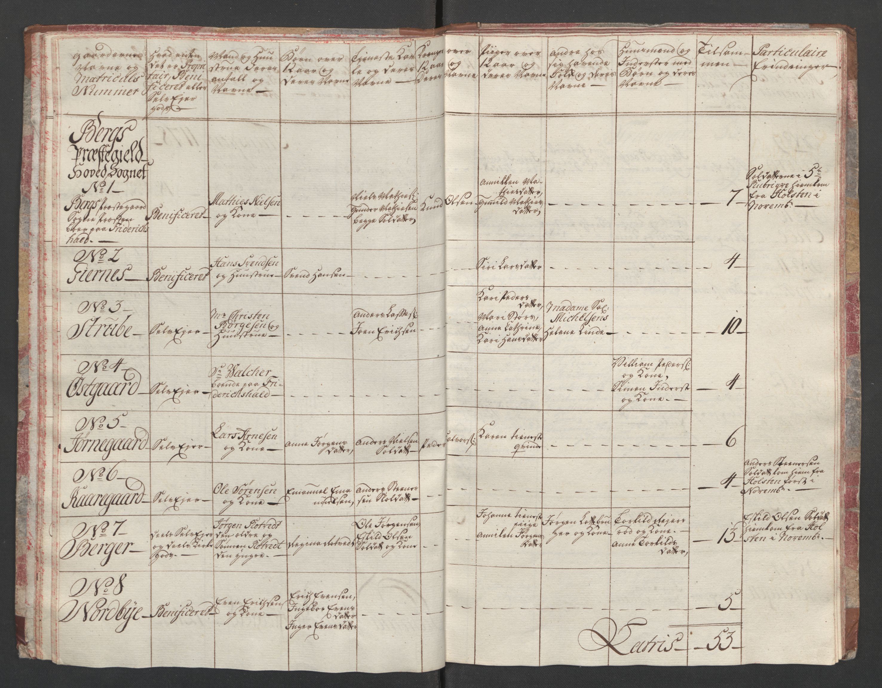 Rentekammeret inntil 1814, Reviderte regnskaper, Fogderegnskap, RA/EA-4092/R01/L0097: Ekstraskatten Idd og Marker, 1756-1767, p. 31