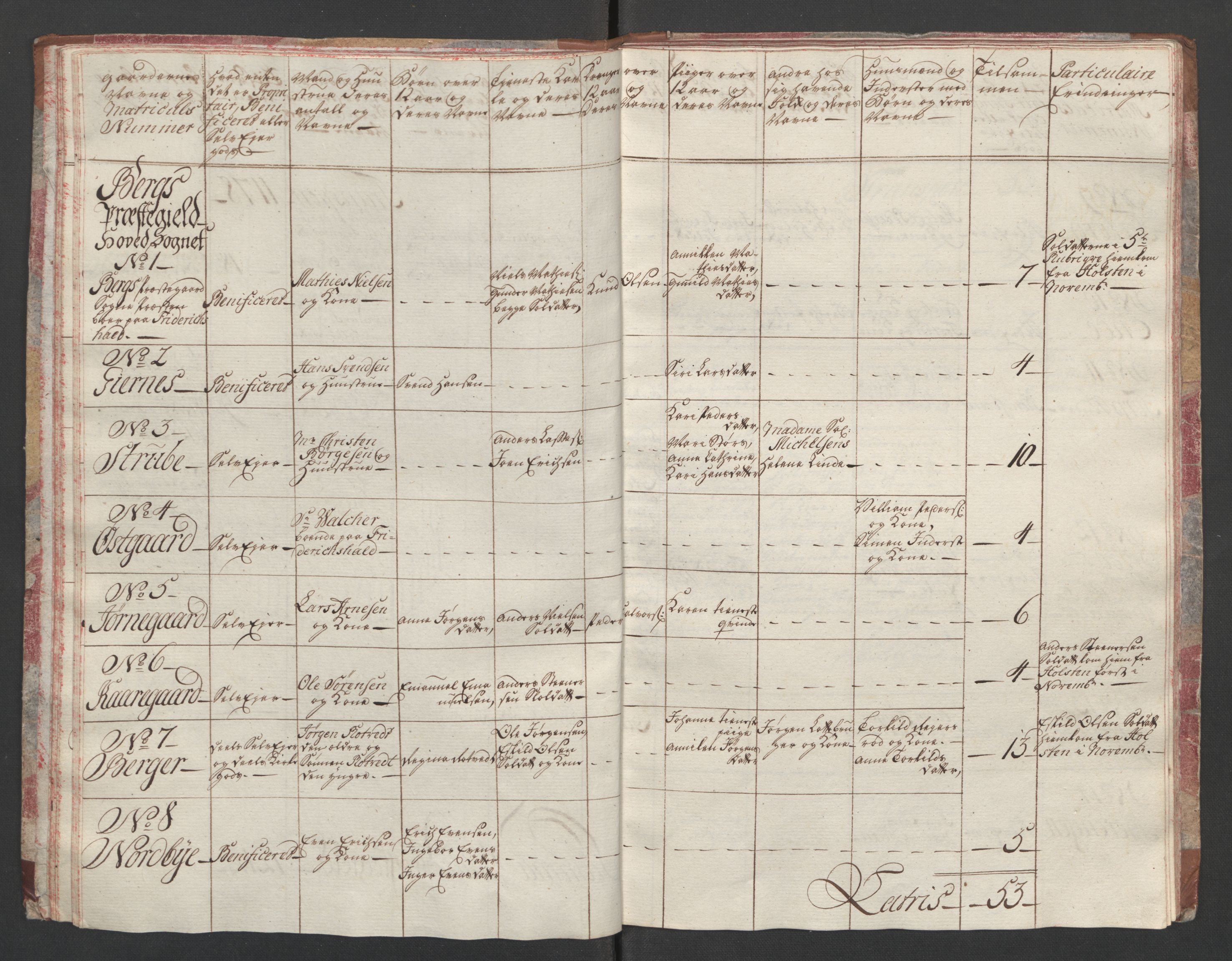 Rentekammeret inntil 1814, Reviderte regnskaper, Fogderegnskap, AV/RA-EA-4092/R01/L0097: Ekstraskatten Idd og Marker, 1756-1767, p. 31