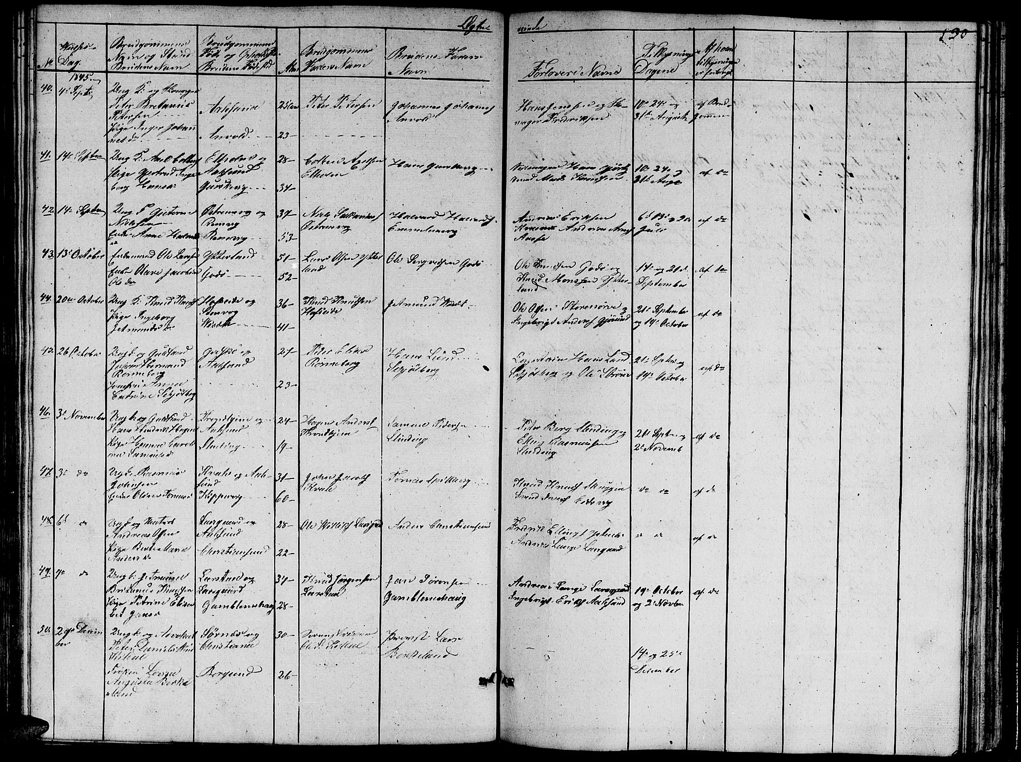 Ministerialprotokoller, klokkerbøker og fødselsregistre - Møre og Romsdal, AV/SAT-A-1454/528/L0426: Parish register (copy) no. 528C07, 1844-1854, p. 130