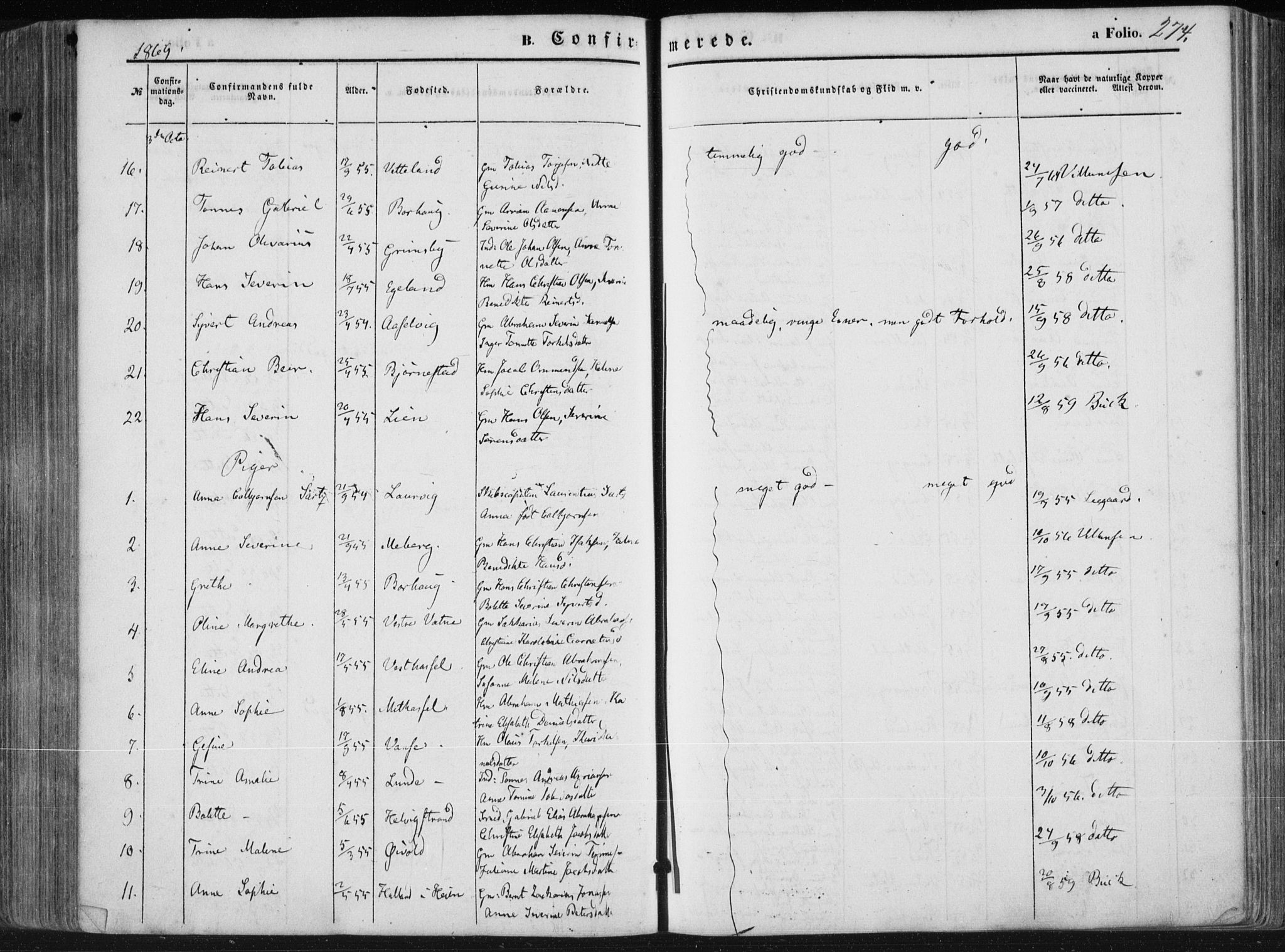 Lista sokneprestkontor, AV/SAK-1111-0027/F/Fa/L0011: Parish register (official) no. A 11, 1861-1878, p. 274