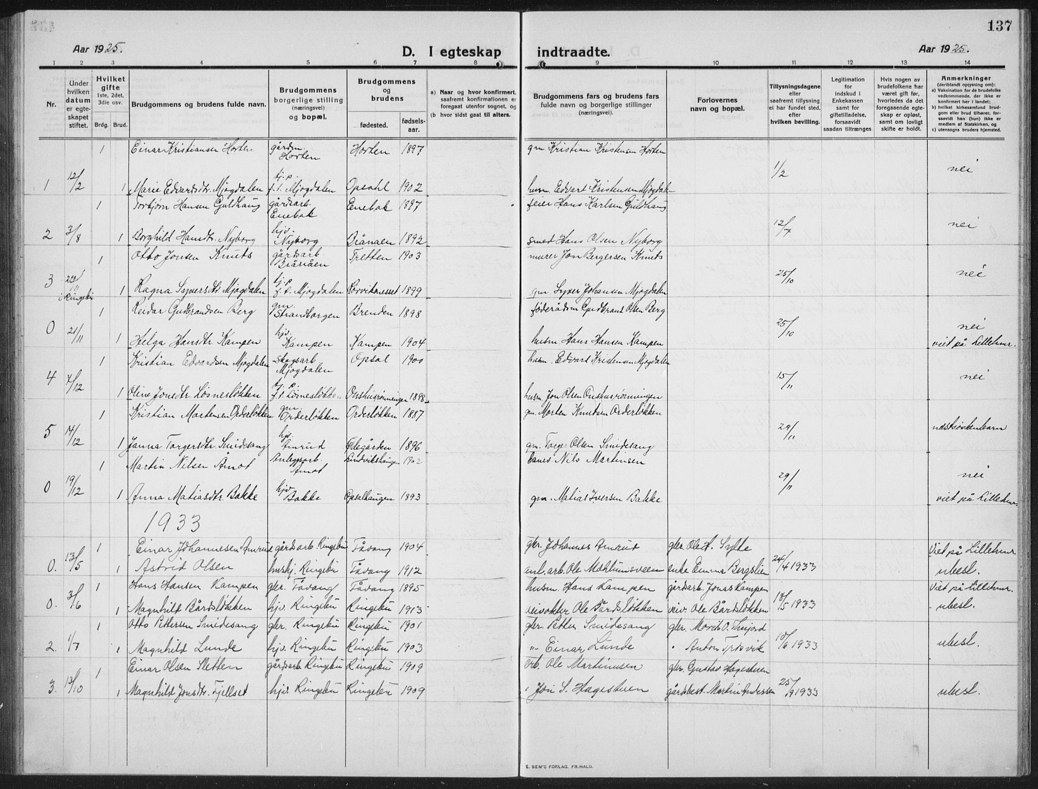 Ringebu prestekontor, SAH/PREST-082/H/Ha/Hab/L0010: Parish register (copy) no. 10, 1911-1934, p. 137