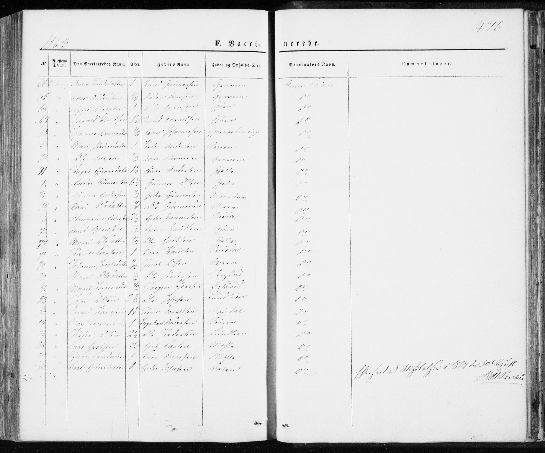 Ministerialprotokoller, klokkerbøker og fødselsregistre - Møre og Romsdal, AV/SAT-A-1454/590/L1013: Parish register (official) no. 590A05, 1847-1877, p. 476