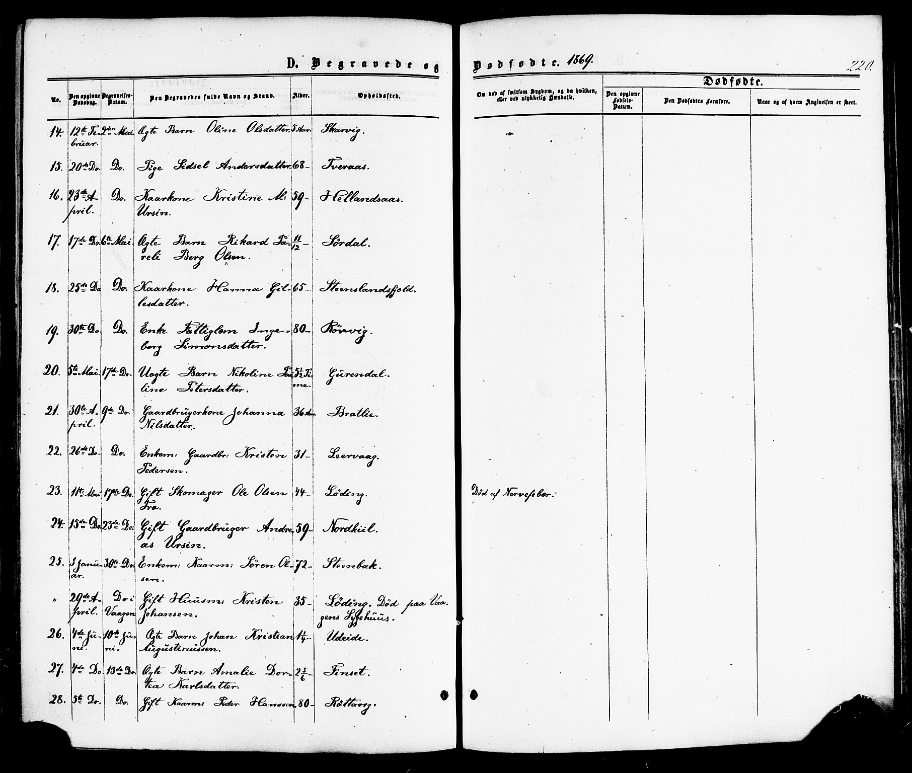 Ministerialprotokoller, klokkerbøker og fødselsregistre - Nordland, AV/SAT-A-1459/859/L0845: Parish register (official) no. 859A05, 1863-1877, p. 220